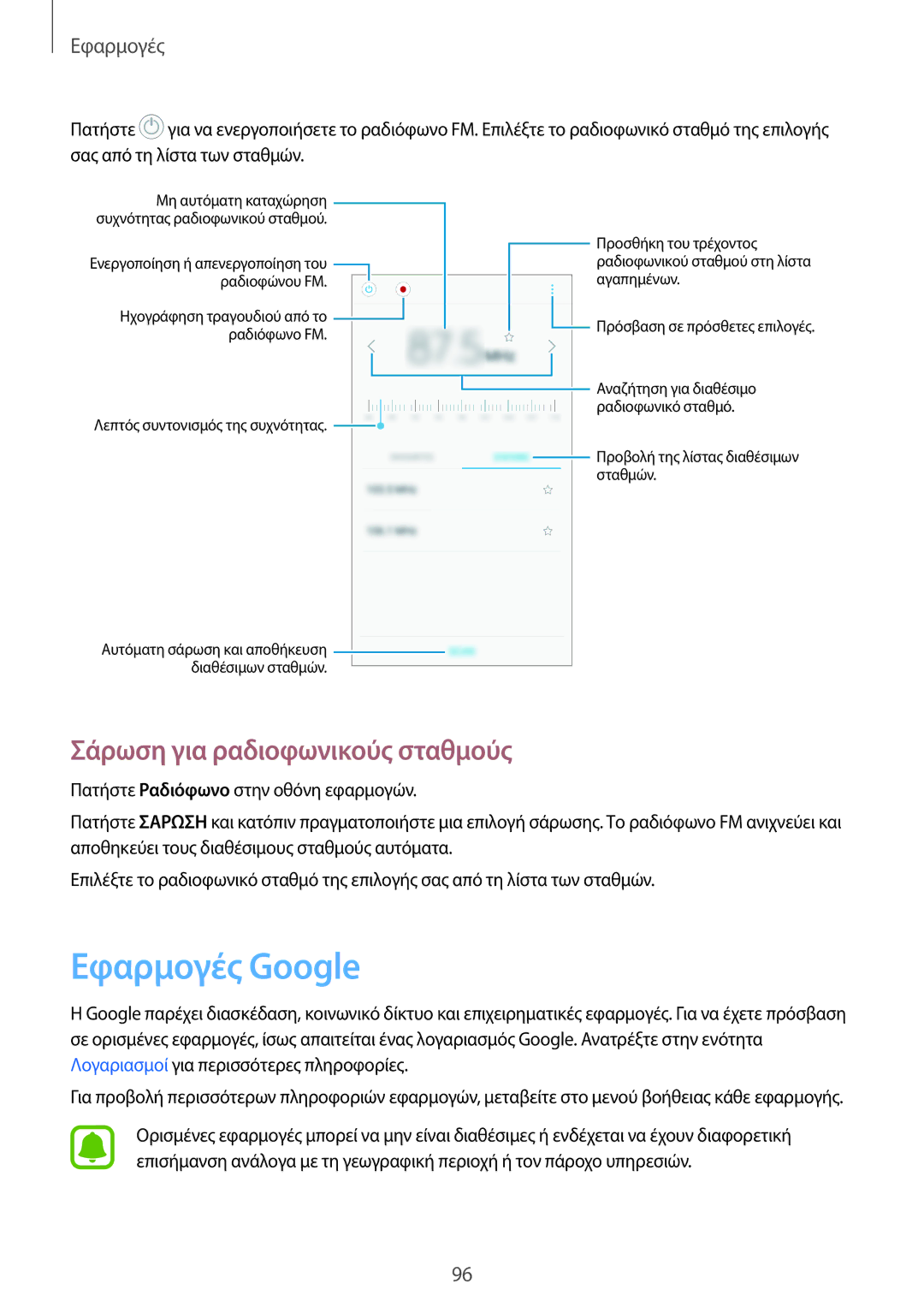 Samsung SM-J330FZDNVGR, SM-J330FZSNCOS, SM-J330FZSNEUR, SM-J330FZDNCOS Εφαρμογές Google, Σάρωση για ραδιοφωνικούς σταθμούς 