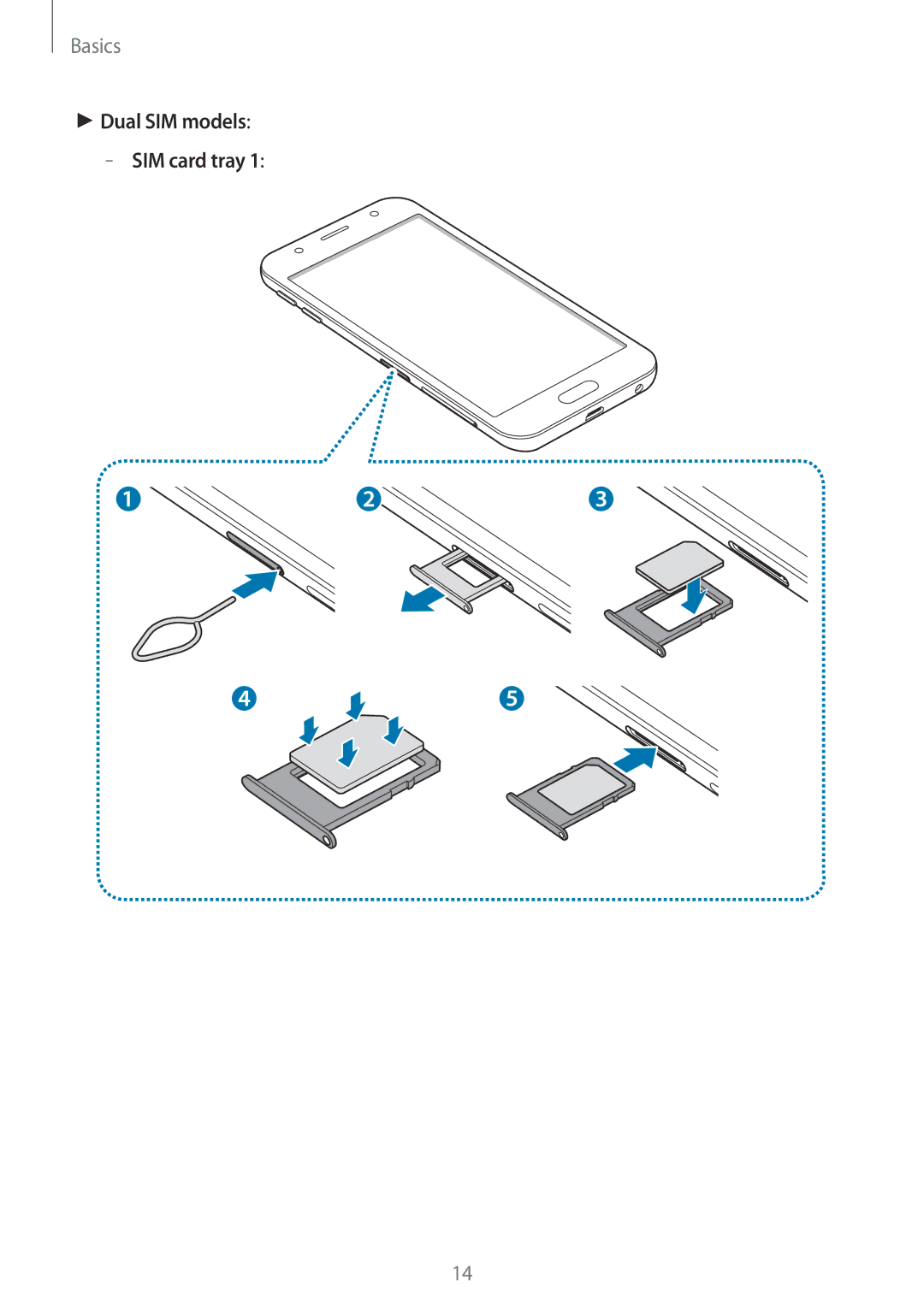 Samsung SM-J330FZDDDBT, SM-J330FZSNDDE, SM-J330FZDNBOG, SM-J330FZKNTCL, SM-J330FZSNCOS manual Dual SIM models SIM card tray 