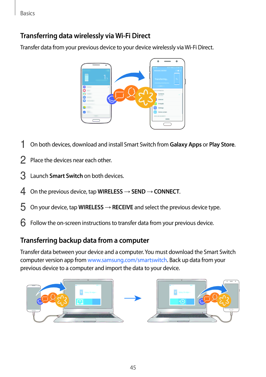 Samsung SM2J330FZKNBGL manual Transferring data wirelessly via Wi-Fi Direct, Transferring backup data from a computer 