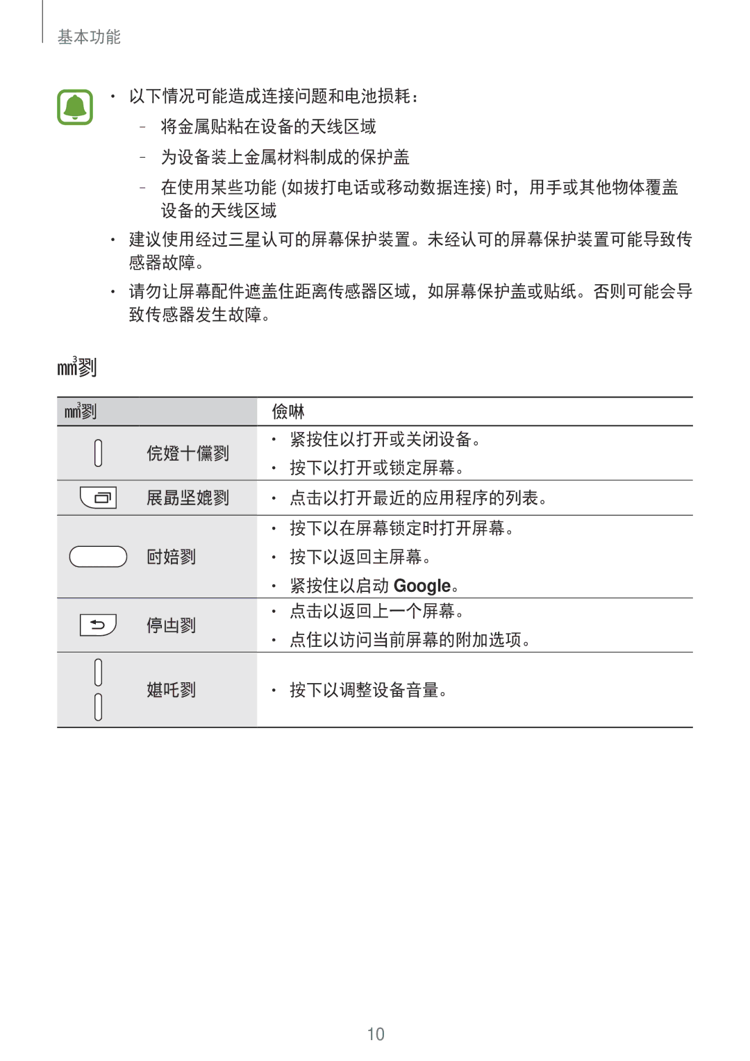 Samsung SM-J330GZDDXXV, SM-J330GZSDXXV, SM-J330GZKDXXV manual 返回键 点击以返回上一个屏幕。 点住以访问当前屏幕的附加选项。 音量键 按下以调整设备音量。 