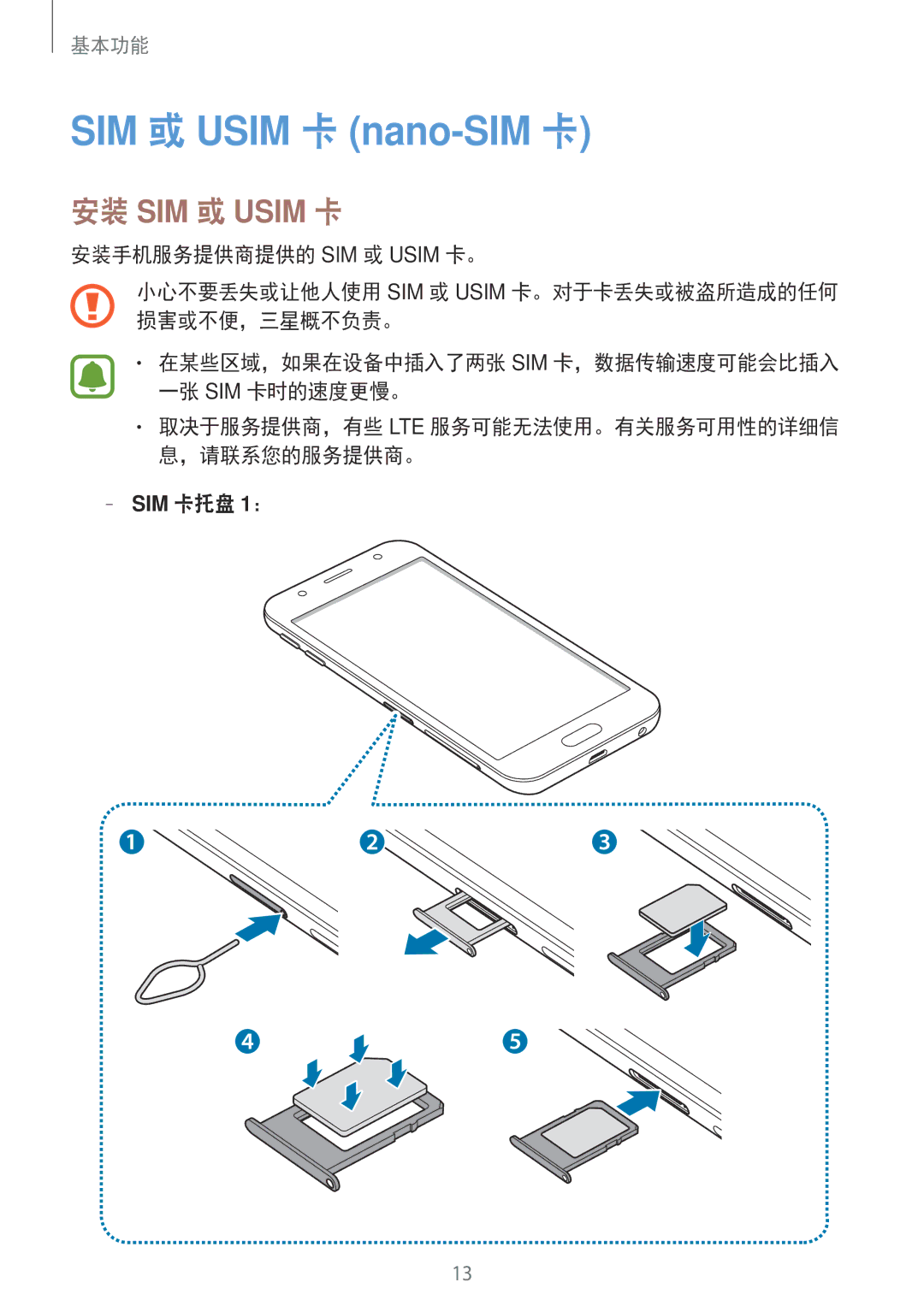 Samsung SM-J330GZDDXXV, SM-J330GZSDXXV, SM-J330GZKDXXV manual SIM 或 Usim 卡 nano-SIM 卡 