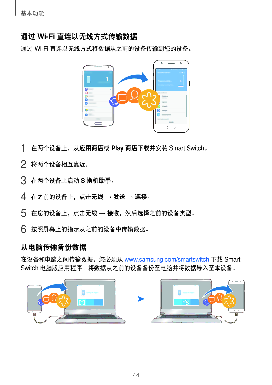 Samsung SM-J330GZKDXXV, SM-J330GZSDXXV manual 通过 Wi-Fi直连以无线方式传输数据, 从电脑传输备份数据, Switch 电脑版应用程序。将数据从之前的设备备份至电脑并将数据导入至本设备。 