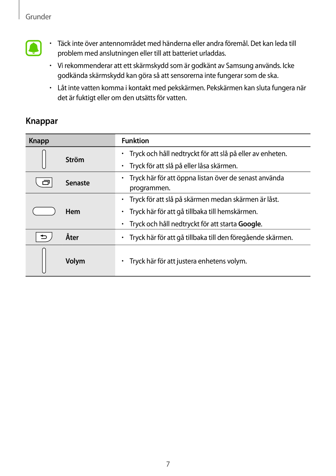 Samsung SM-J500FZKANEE, SM-J500FZDANEE, SM-J500FZWANEE manual Knappar, Knapp Funktion Ström 