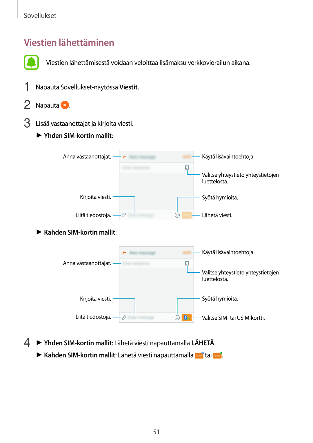 Samsung SM-J500FZDANEE, SM-J500FZKANEE, SM-J500FZWANEE manual Viestien lähettäminen, Yhden SIM-kortin mallit 