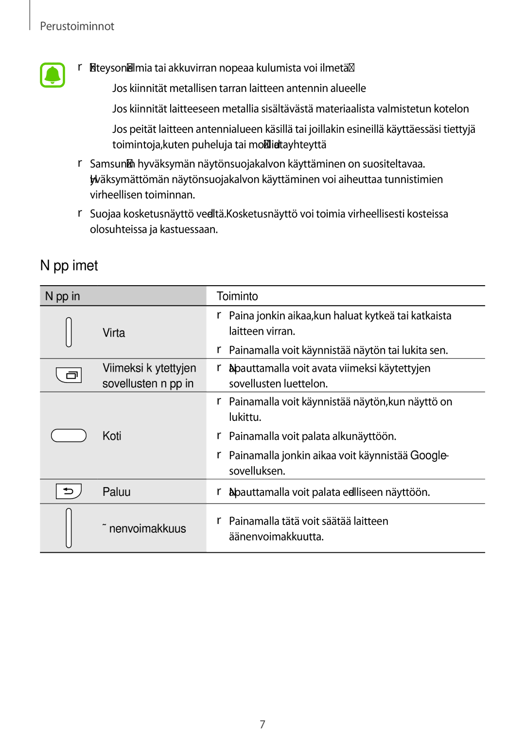 Samsung SM-J500FZKANEE, SM-J500FZDANEE, SM-J500FZWANEE manual Näppäimet, Näppäin Toiminto, Virta, Koti, Paluu 