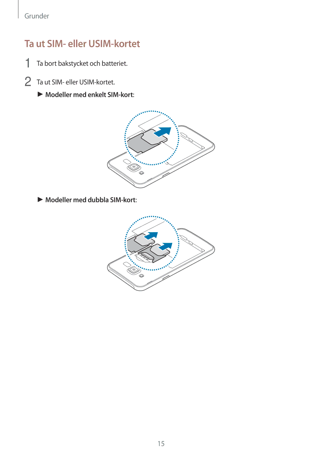 Samsung SM-J500FZDANEE, SM-J500FZKANEE, SM-J500FZWANEE manual Ta ut SIM- eller USIM-kortet 