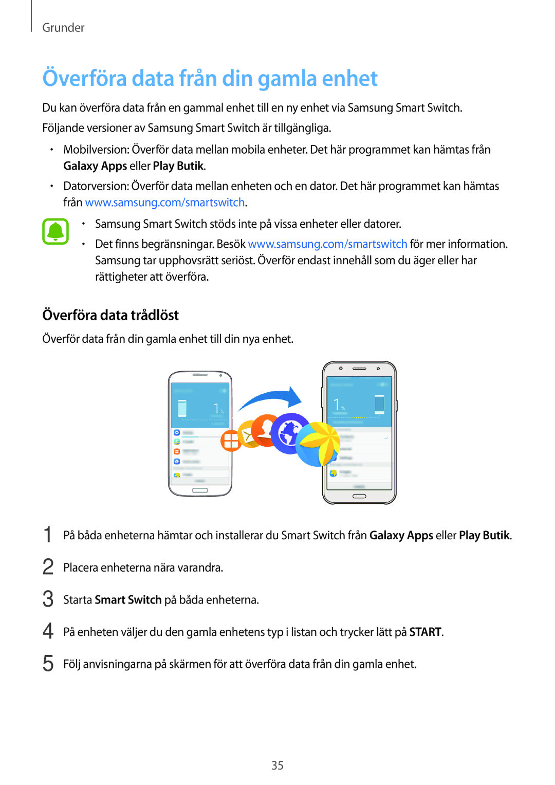 Samsung SM-J500FZWANEE, SM-J500FZDANEE, SM-J500FZKANEE manual Överföra data från din gamla enhet, Överföra data trådlöst 