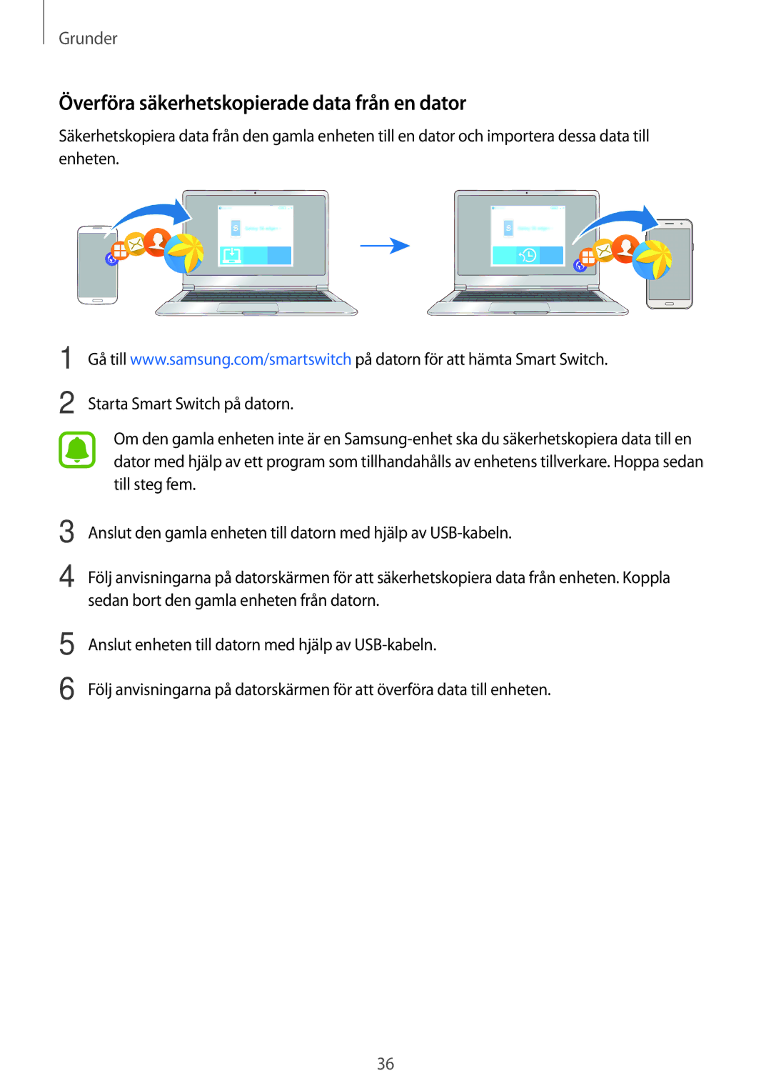 Samsung SM-J500FZDANEE, SM-J500FZKANEE, SM-J500FZWANEE manual Överföra säkerhetskopierade data från en dator 