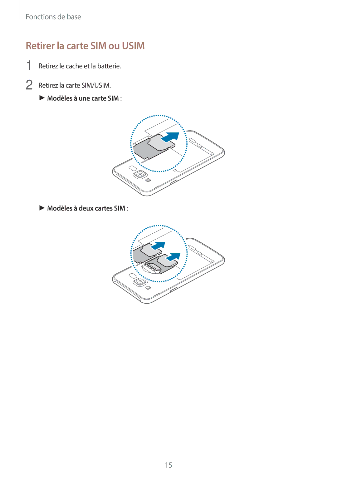 Samsung SM-J500FZDAXEF, SM-J500FZKAXEF, SM-J500FZWAXEF manual Retirer la carte SIM ou Usim 