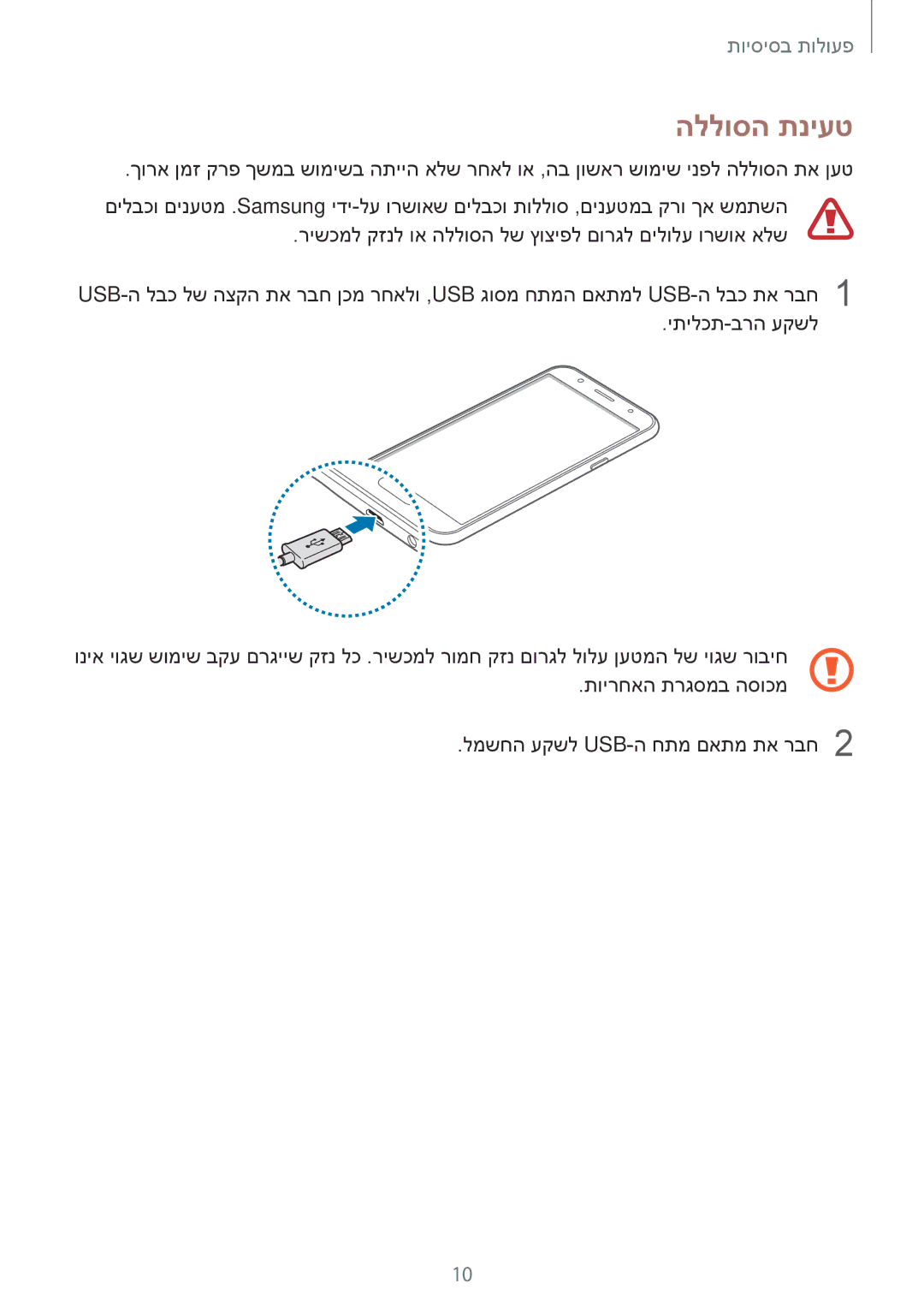 Samsung SM-J500FZKDSEE, SM-J500FZKACEL, SM-J500FZWAPCL, SM-J700FZKAILO, SM-J500FZWAPTR, SM-J500FZKAILO manual הללוסה תניעט 