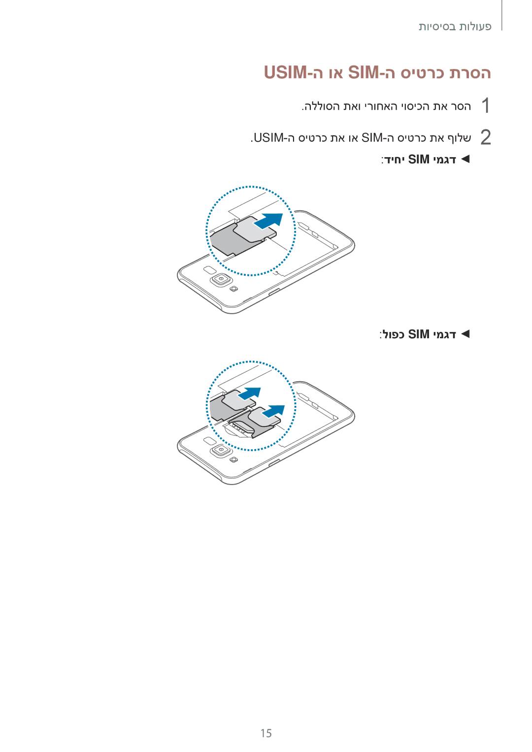 Samsung SM-J700FZWAPCL, SM-J500FZKACEL, SM-J500FZWAPCL, SM-J700FZKAILO manual Usim-ה וא Sim-ה סיטרכ תרסה, לופכ Sim ימגד 