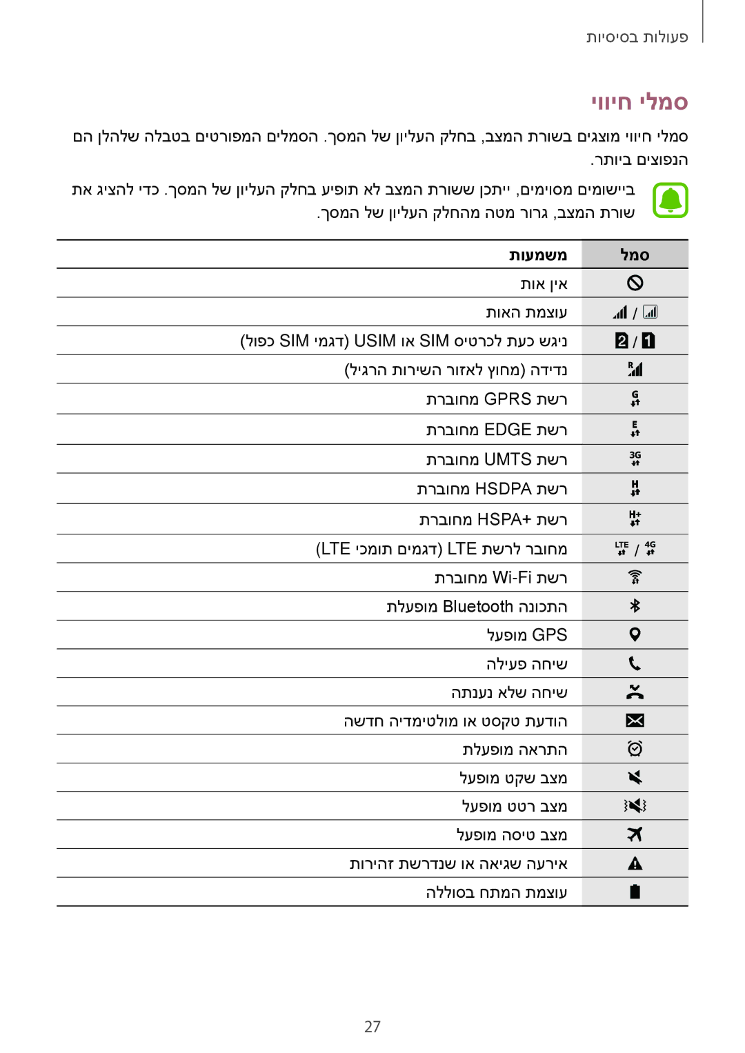 Samsung SM-J500FZWAILO, SM-J500FZKACEL, SM-J500FZWAPCL, SM-J700FZKAILO, SM-J500FZWAPTR, SM-J500FZKAILO יוויח ילמס, תועמשמ למס 