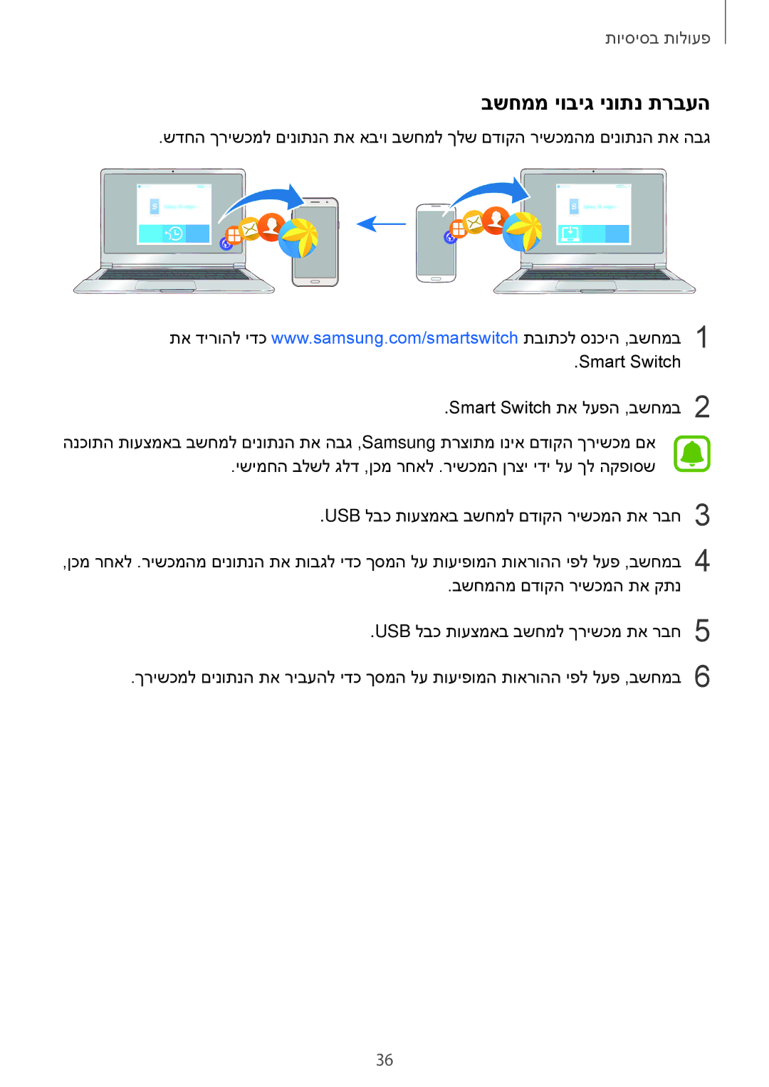 Samsung SM-J500FZWACEL, SM-J500FZKACEL, SM-J500FZWAPCL, SM-J700FZKAILO, SM-J500FZWAPTR, SM-J500FZKAILO בשחממ יוביג ינותנ תרבעה 