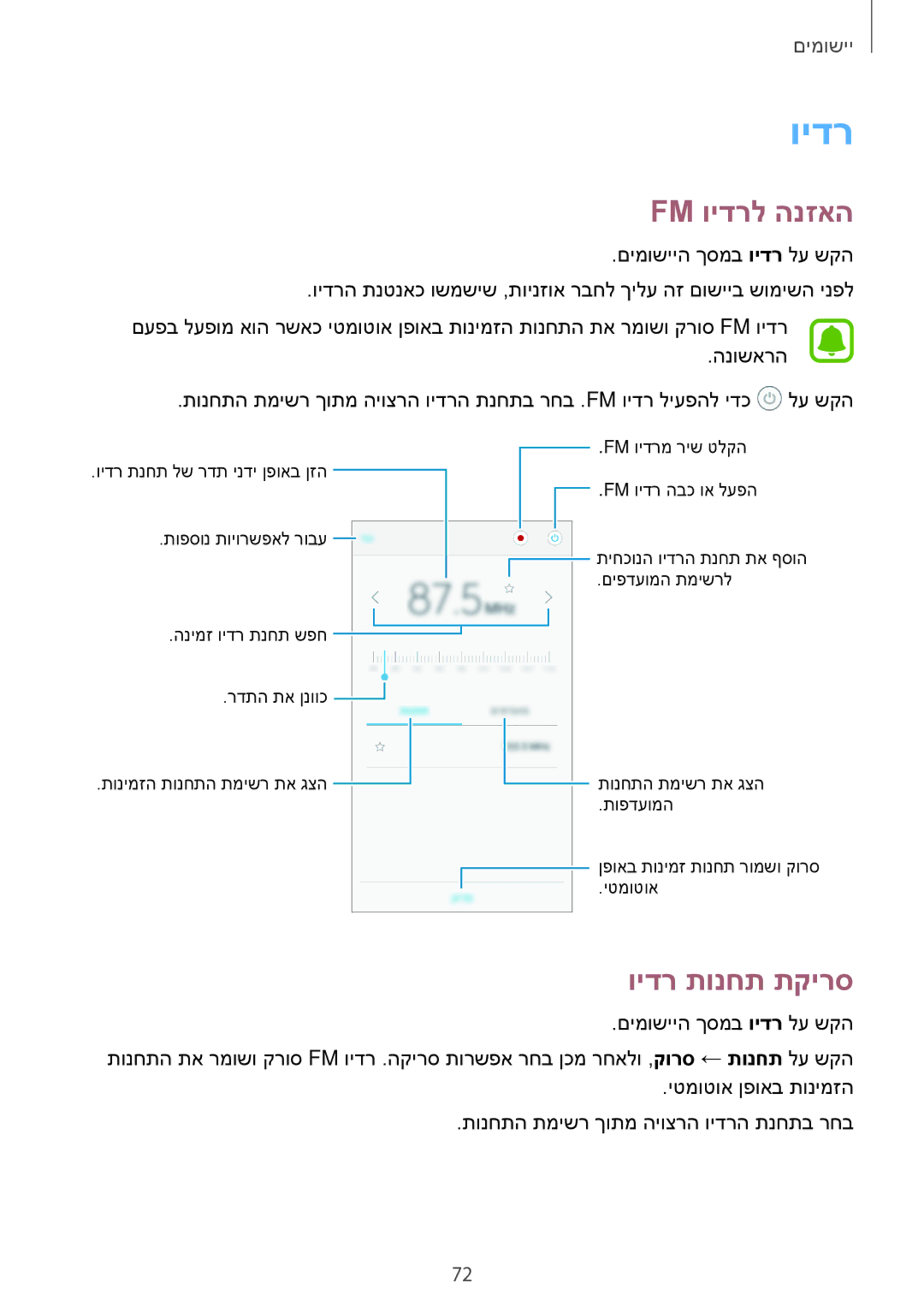 Samsung SM-J700FZWAPCL, SM-J500FZKACEL, SM-J500FZWAPCL, SM-J700FZKAILO, SM-J500FZWAPTR Fm וידרל הנזאה, וידר תונחת תקירס 