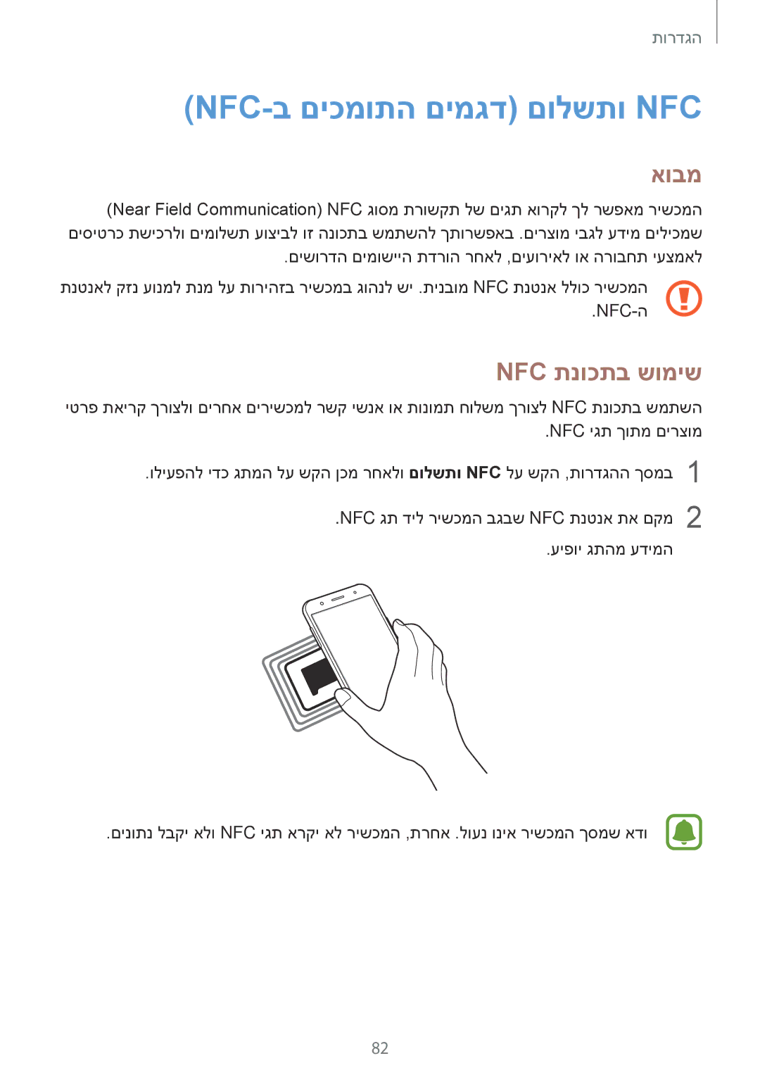 Samsung SM-J500FZDDSEE, SM-J500FZKACEL, SM-J500FZWAPCL, SM-J700FZKAILO Nfc-ב םיכמותה םימגד םולשתו Nfc‏, Nfc תנוכתב שומיש 