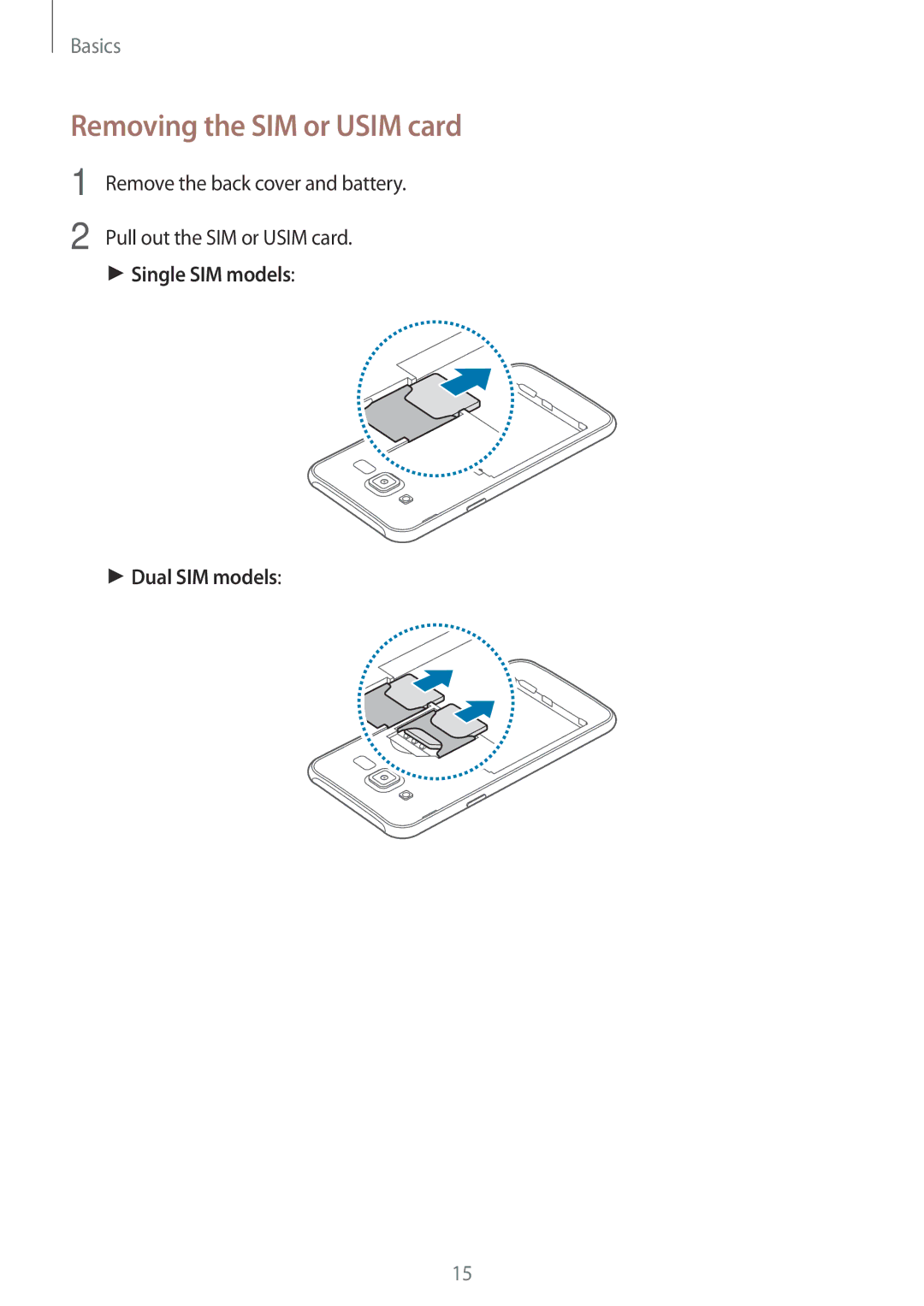 Samsung SM-J500FZDAPCL, SM-J500FZKDKSA, SM-J500FZDDKSA Removing the SIM or Usim card, Single SIM models Dual SIM models 