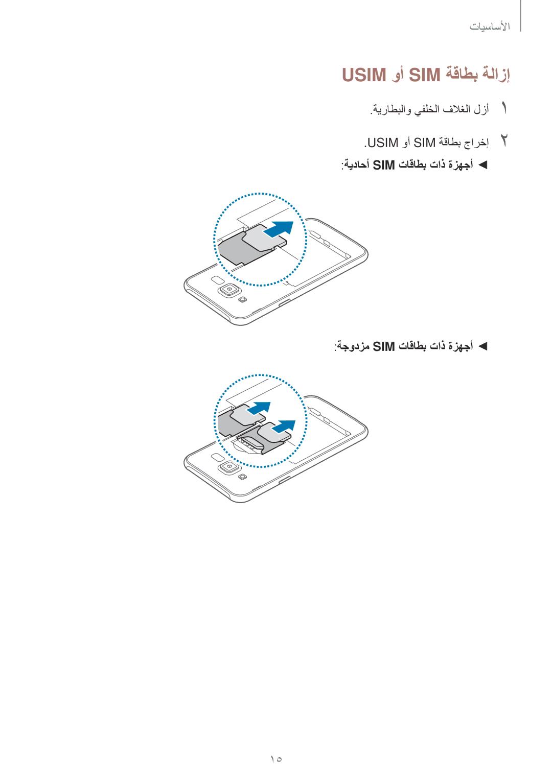 Samsung SM-J500HZWDKSA, SM-J500FZKDKSA Usim وأ SIM ةقاطب ةلازإ, ةيداحأ Sim تاقاطب تاذ ةزهجأ ةجودزم Sim تاقاطب تاذ ةزهجأ 