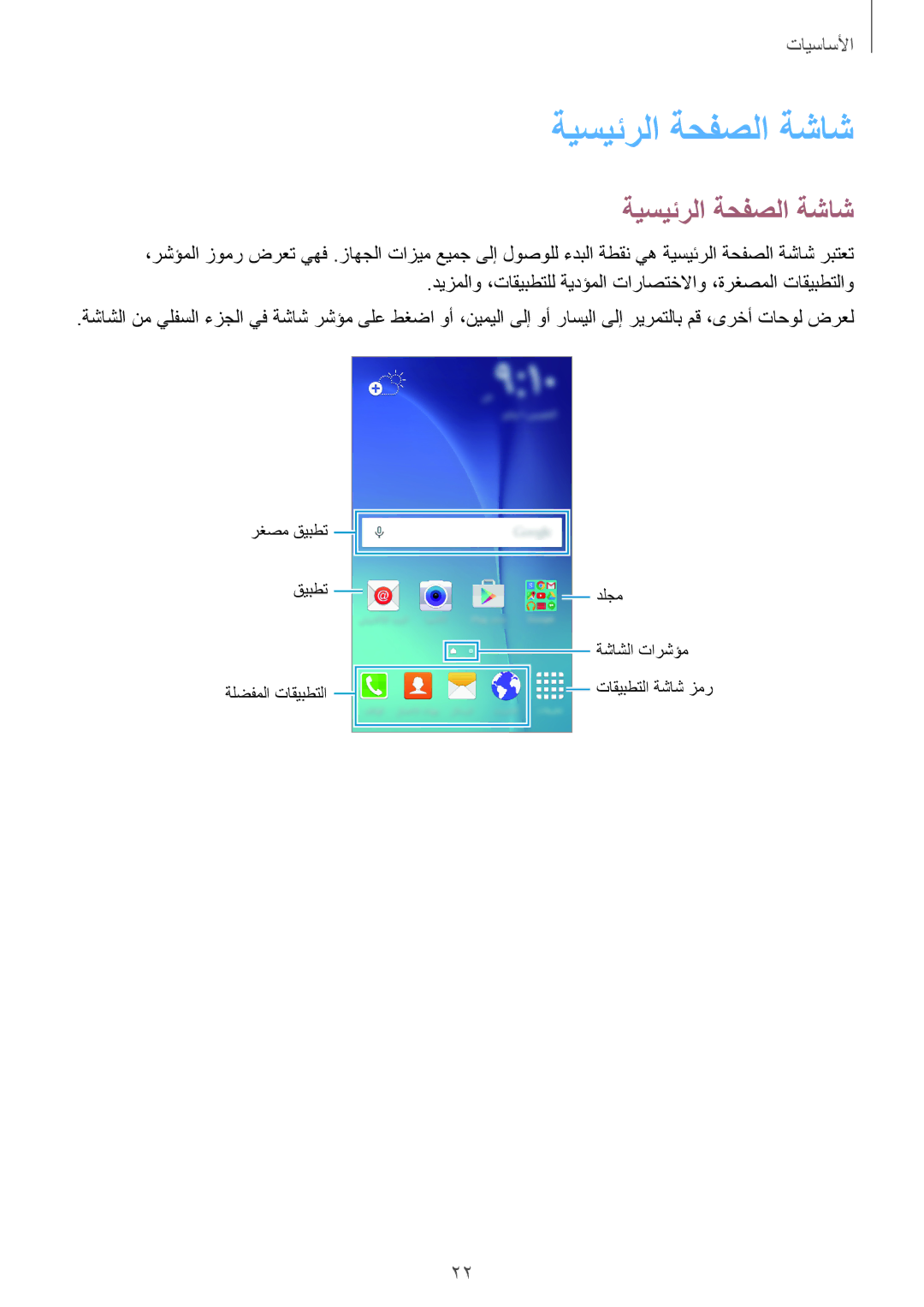 Samsung SM-J500FZWDKSA, SM-J500FZKDKSA, SM-J500FZDDKSA, SM-J500HZWDKSA manual ةيسيئرلا ةحفصلا ةشاش 