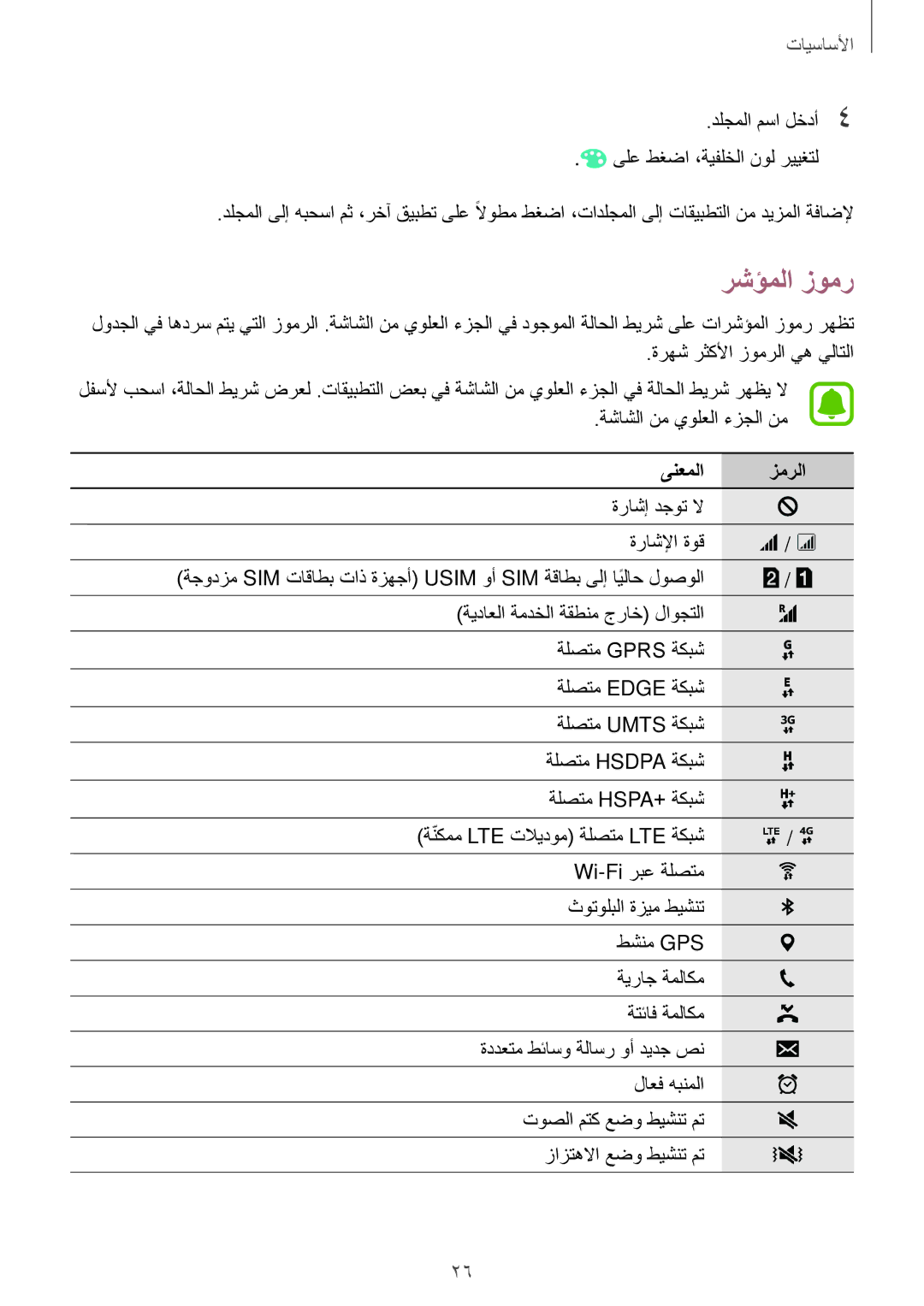 Samsung SM-J500FZWDKSA, SM-J500FZKDKSA, SM-J500FZDDKSA, SM-J500HZWDKSA manual رشؤملا زومر, ىنعملا زمرلا 