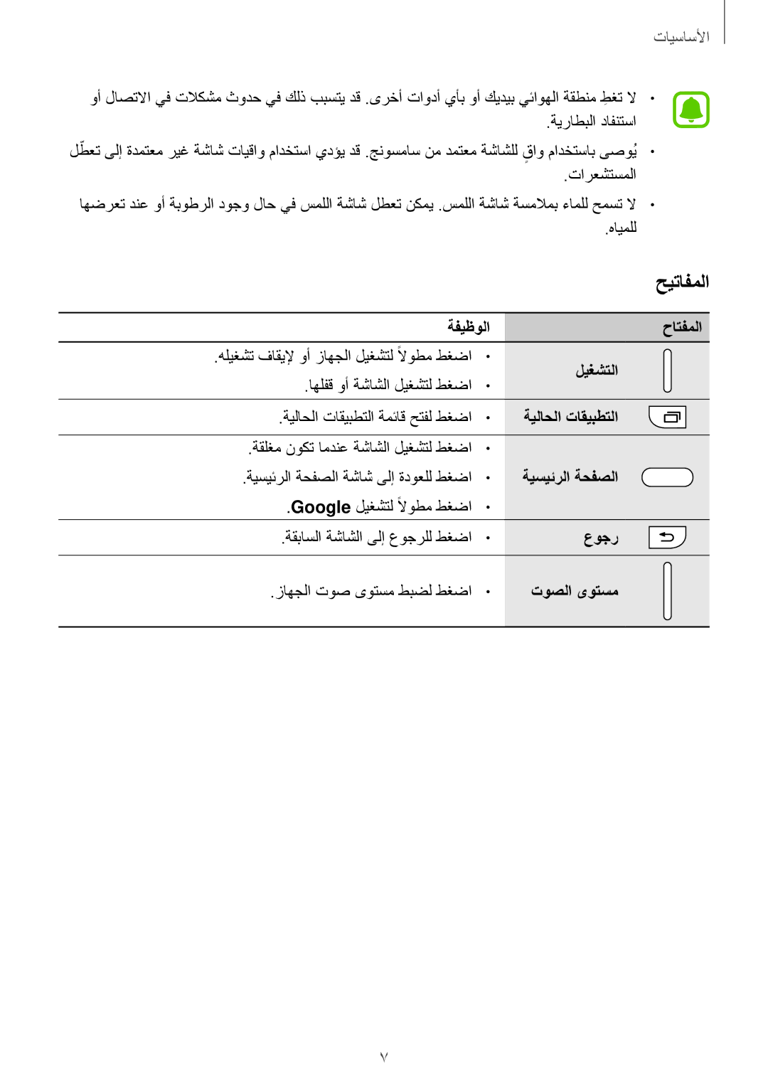 Samsung SM-J500HZWDKSA, SM-J500FZKDKSA ةفيظولا حاتفملا, ليغشتلا, ةيلاحلا تاقيبطتلا, ةيسيئرلا ةحفصلا, عوجر, توصلا ىوتسم 