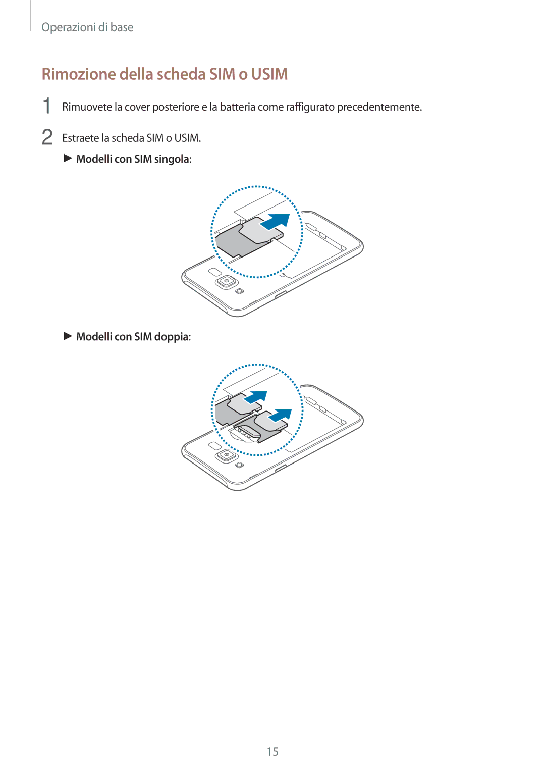 Samsung SM-J500FZWDAUT, SM-J500FZKDXEO Rimozione della scheda SIM o Usim, Modelli con SIM singola Modelli con SIM doppia 
