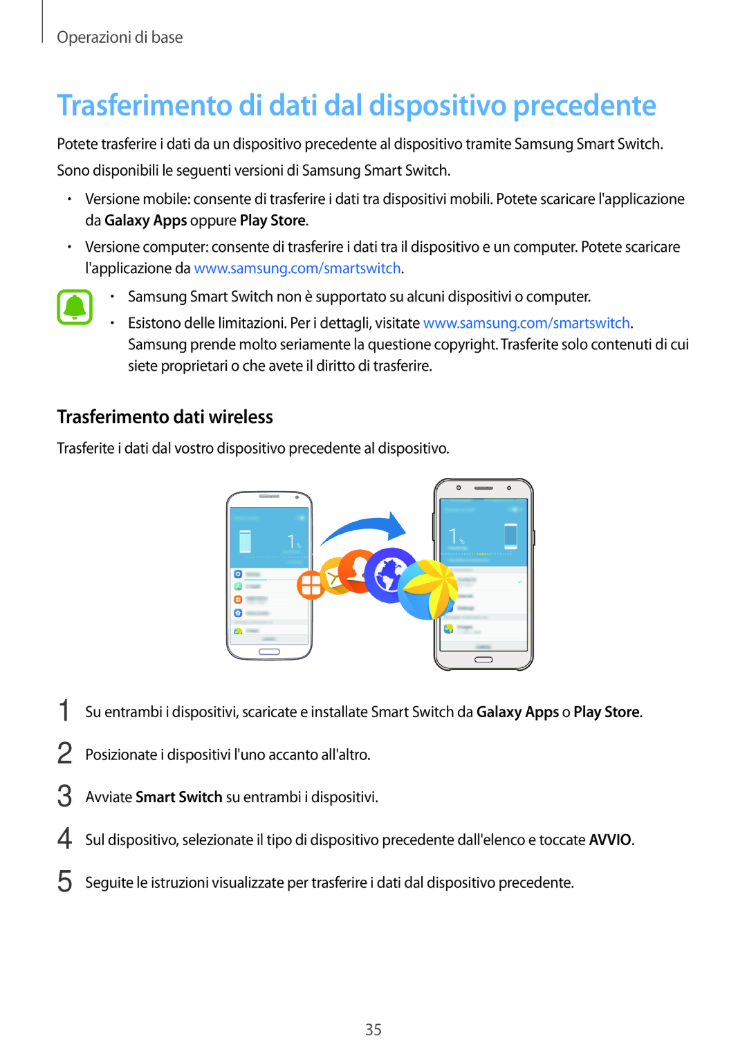 Samsung SM-J500FZKDXEO, SM-J500FZWDAUT manual Trasferimento di dati dal dispositivo precedente, Trasferimento dati wireless 