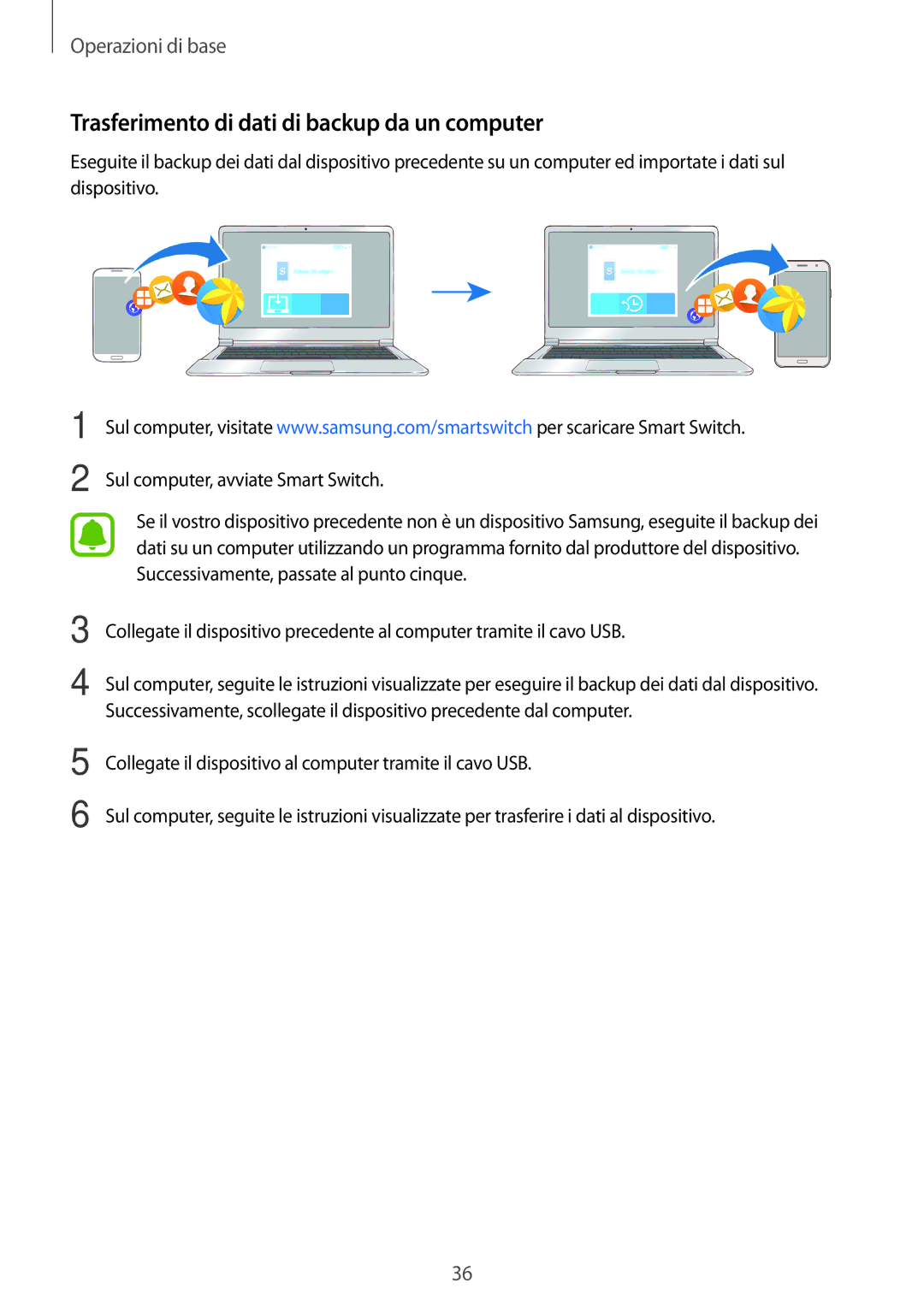 Samsung SM-J500FZWDAUT, SM-J500FZKDXEO, SM-J500FZWDXEO, SM-J500FZKDXEH manual Trasferimento di dati di backup da un computer 