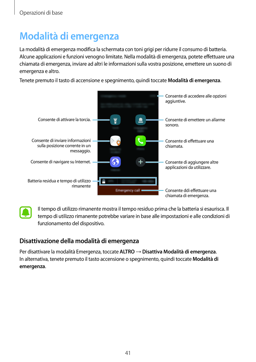 Samsung SM-J500FZWAITV, SM-J500FZKDXEO, SM-J500FZWDAUT Modalità di emergenza, Disattivazione della modalità di emergenza 