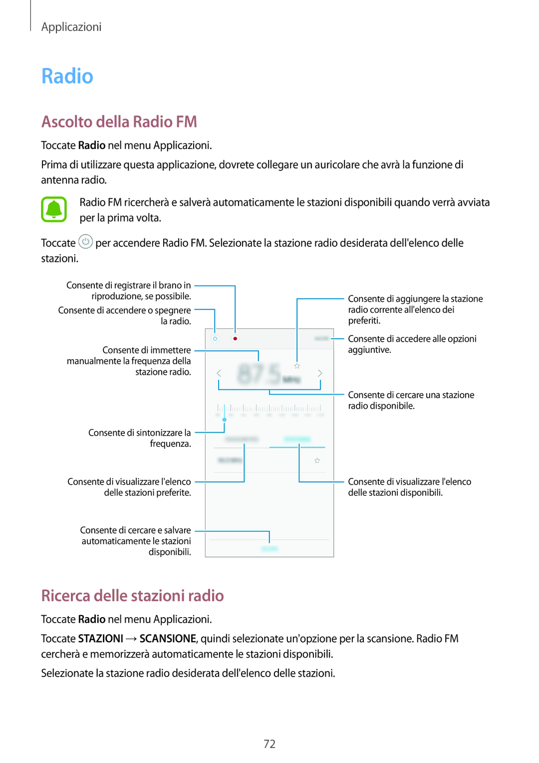 Samsung SM-J500FZWDXEO, SM-J500FZKDXEO, SM-J500FZWDAUT manual Ascolto della Radio FM, Ricerca delle stazioni radio 