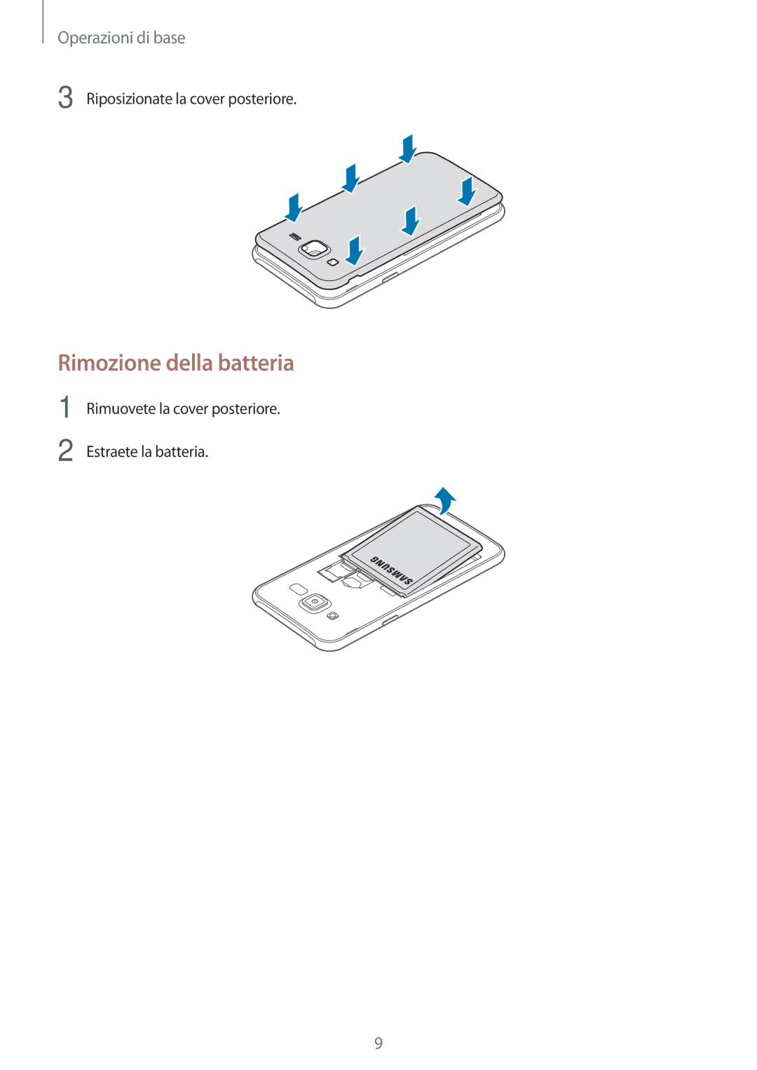 Samsung SM-J500FZWDXEO, SM-J500FZKDXEO, SM-J500FZWDAUT, SM-J500FZKDXEH, SM-J500FZKAITV manual Rimozione della batteria 