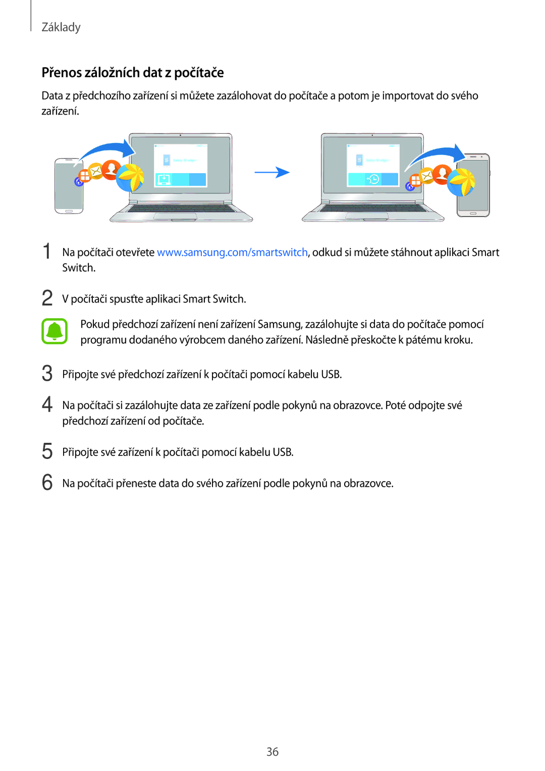 Samsung SM-J500FZKAXEH, SM-J500FZWAEUR, SM-J500FZWAATO, SM-J500FZKDXEO, SM-J500FZKDEUR manual Přenos záložních dat z počítače 