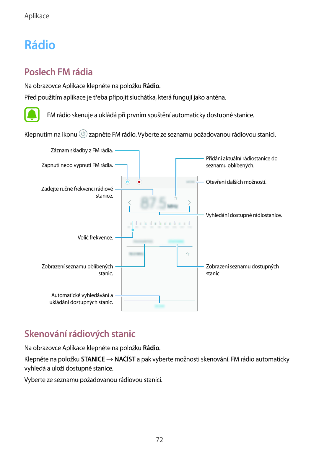 Samsung SM2J500FZDAXEH, SM-J500FZWAEUR, SM-J500FZWAATO, SM-J500FZKDXEO Rádio, Poslech FM rádia, Skenování rádiových stanic 