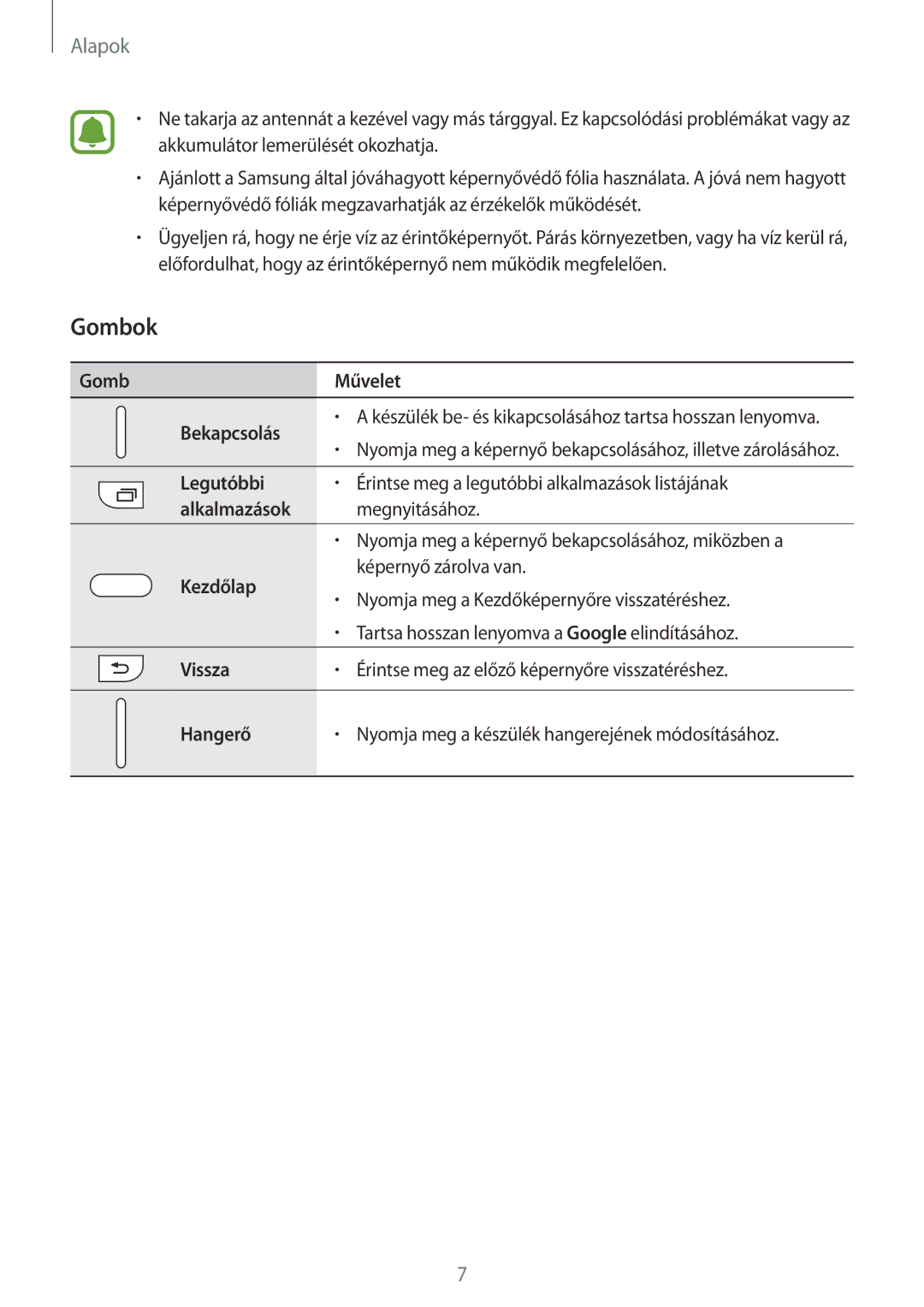 Samsung SM-J500FZWACOS, SM-J500FZWAEUR, SM-J500FZWAATO, SM-J500FZKDXEO, SM-J500FZKDEUR manual Gombok, Gomb Művelet Bekapcsolás 