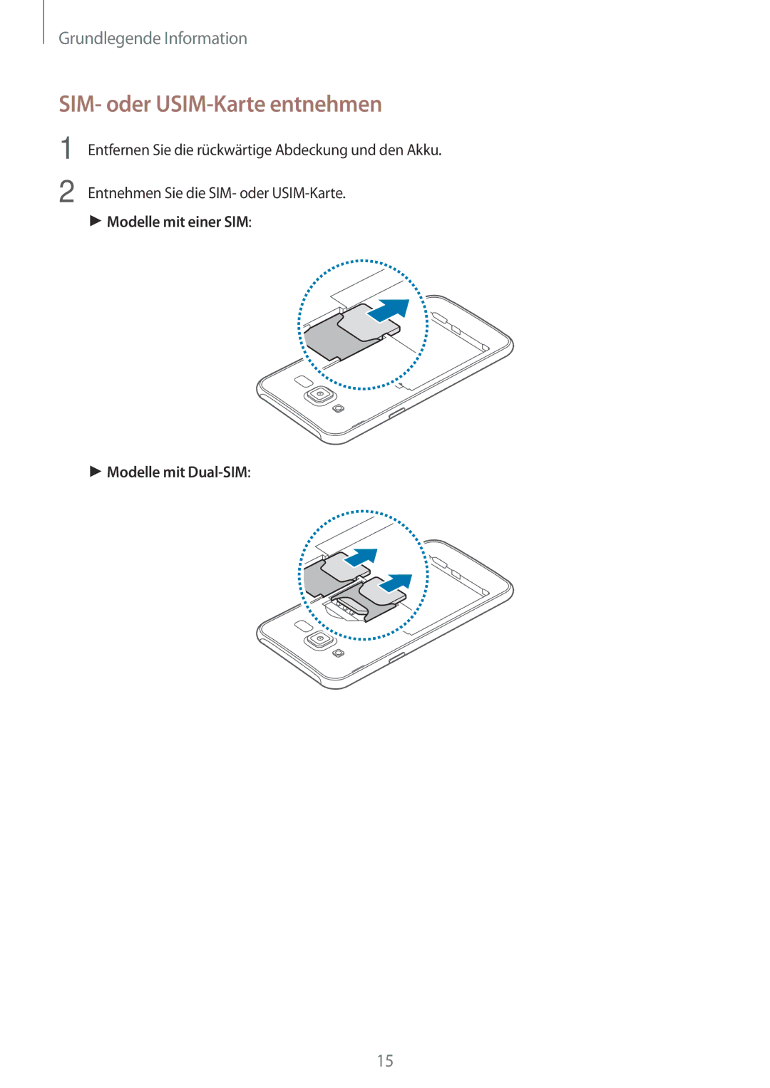 Samsung SM-J500FZDAATO, SM-J500FZWASEB manual SIM- oder USIM-Karte entnehmen, Modelle mit einer SIM Modelle mit Dual-SIM 