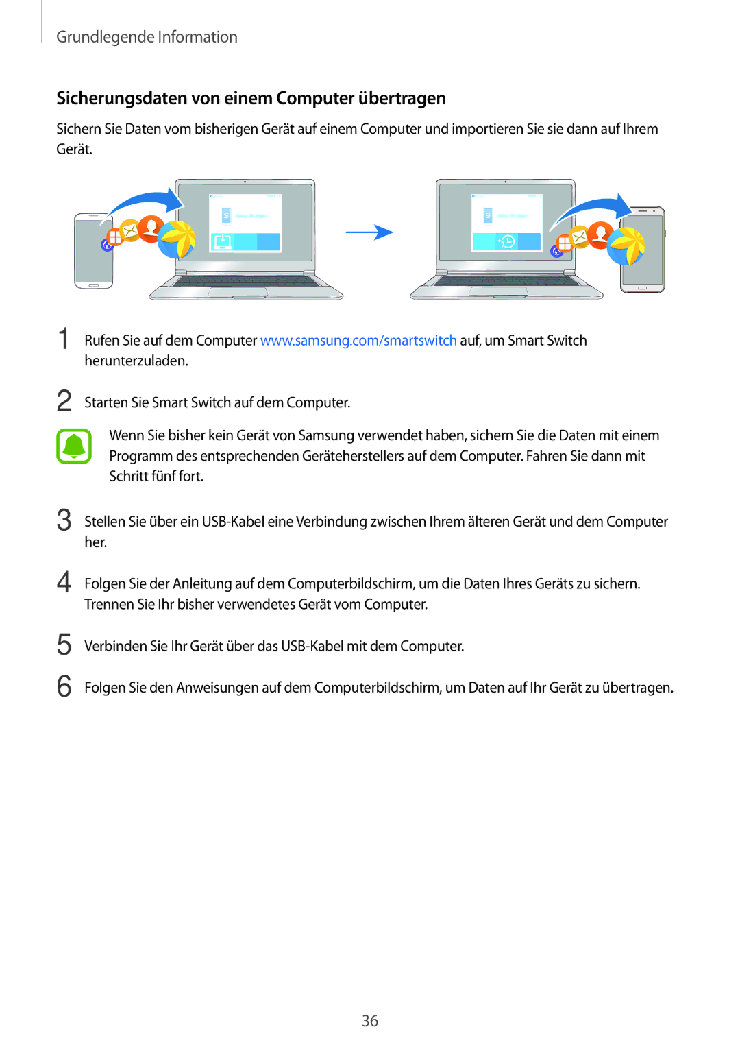 Samsung SM-J500FZDATPH, SM-J500FZWASEB, SM-J500FZWAEUR Sicherungsdaten von einem Computer übertragen, Schritt fünf fort 