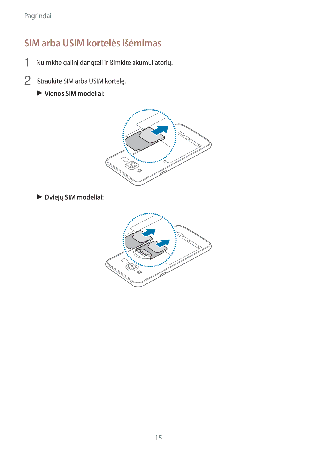 Samsung SM-J500FZWASEB manual SIM arba Usim kortelės išėmimas, Vienos SIM modeliai Dviejų SIM modeliai 