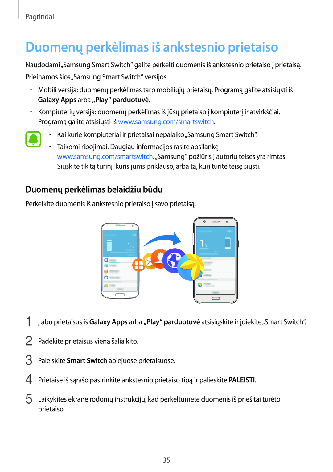 Samsung SM-J500FZWASEB manual Duomenų perkėlimas iš ankstesnio prietaiso, Duomenų perkėlimas belaidžiu būdu 