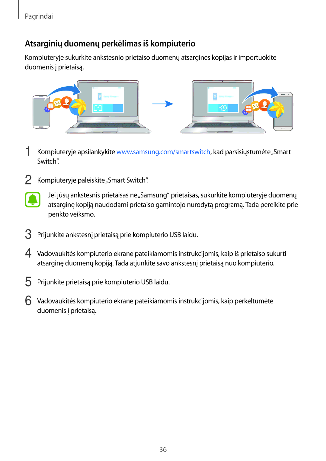 Samsung SM-J500FZWASEB manual Atsarginių duomenų perkėlimas iš kompiuterio 