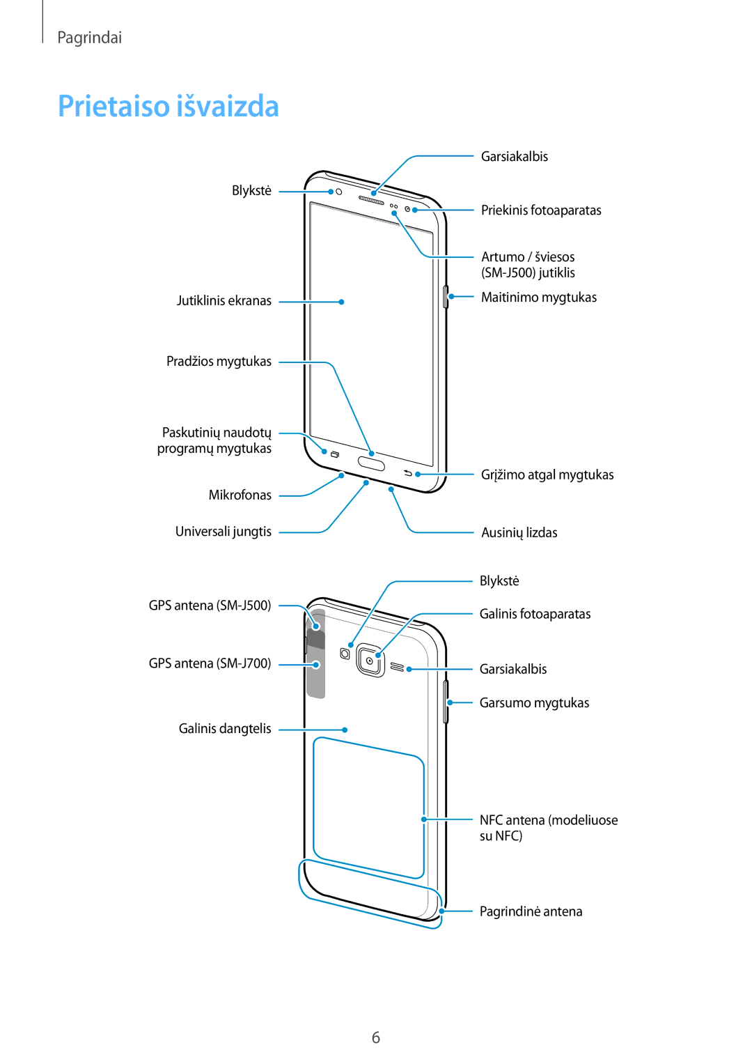 Samsung SM-J500FZWASEB manual Prietaiso išvaizda 