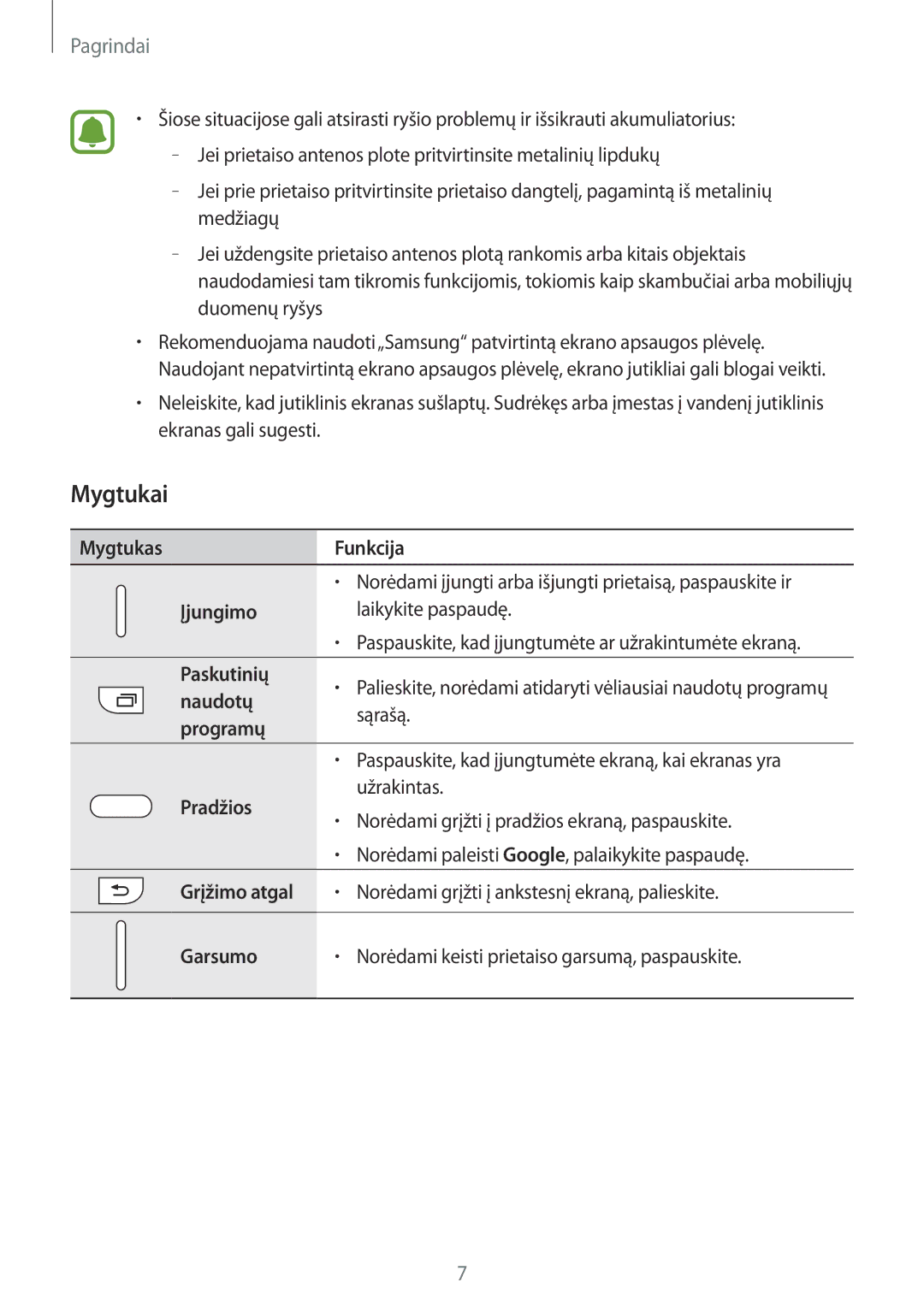 Samsung SM-J500FZWASEB manual Mygtukai 