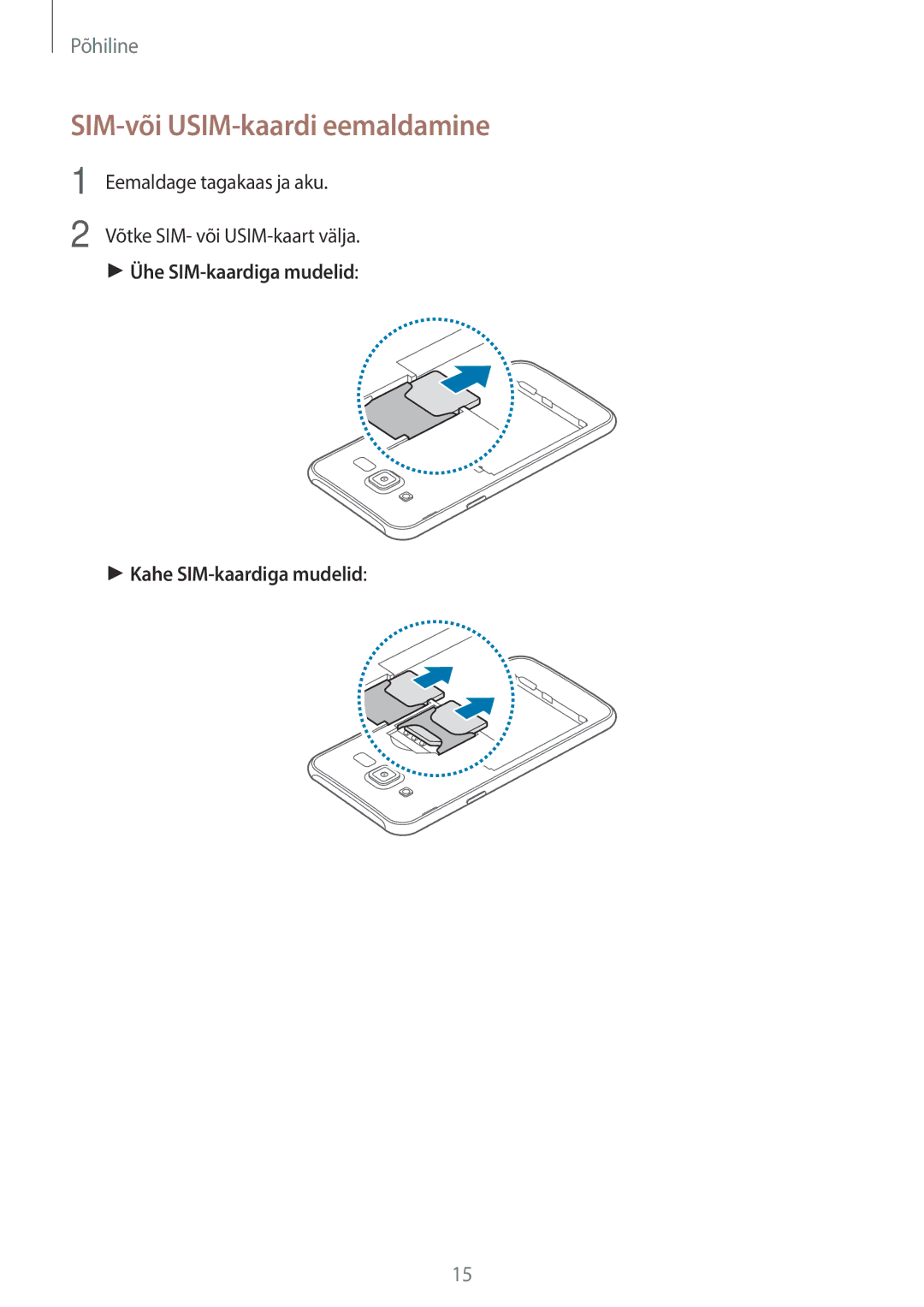 Samsung SM-J500FZWASEB manual SIM-või USIM-kaardi eemaldamine, Ühe SIM-kaardiga mudelid Kahe SIM-kaardiga mudelid 