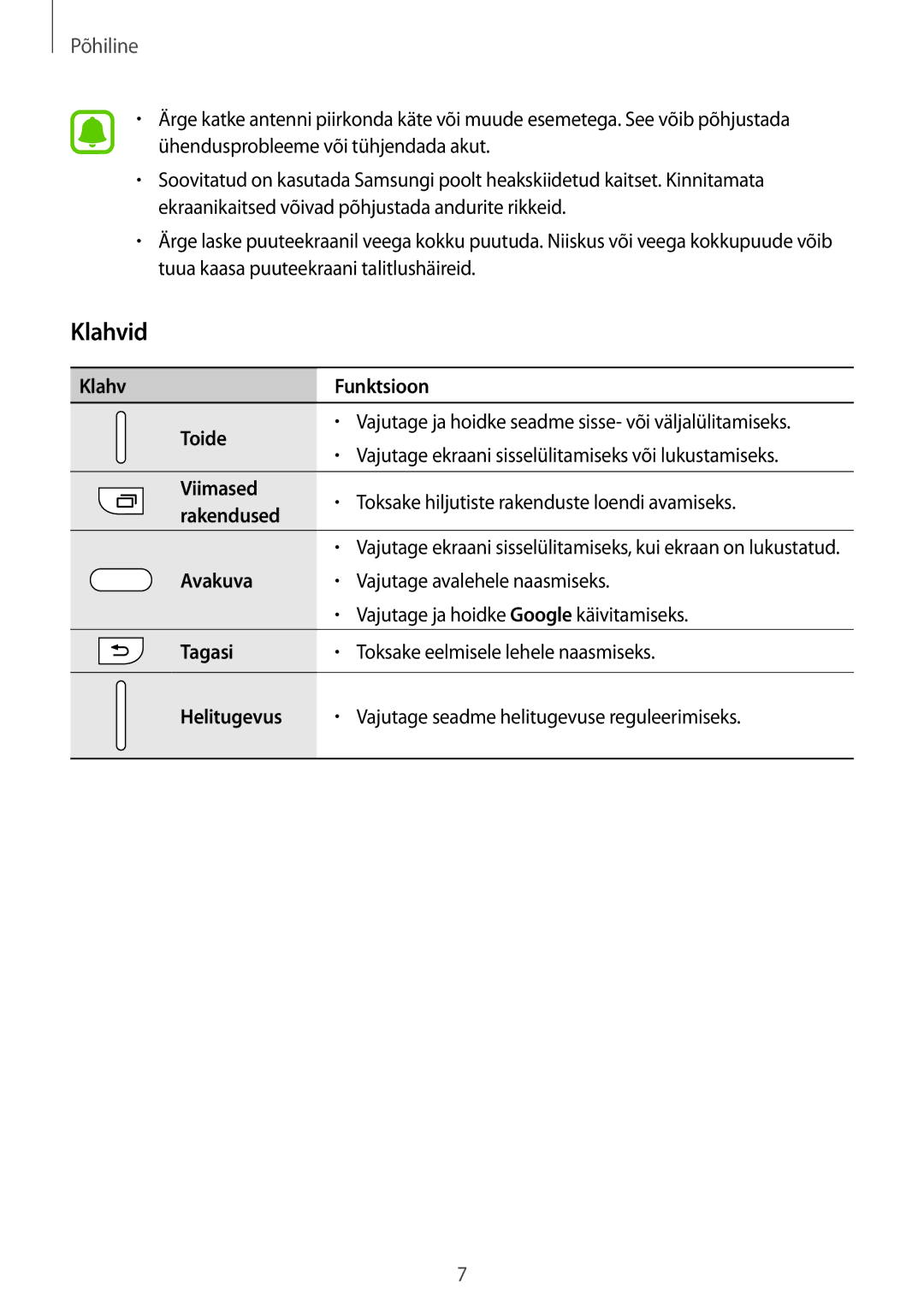 Samsung SM-J500FZWASEB manual Klahvid 