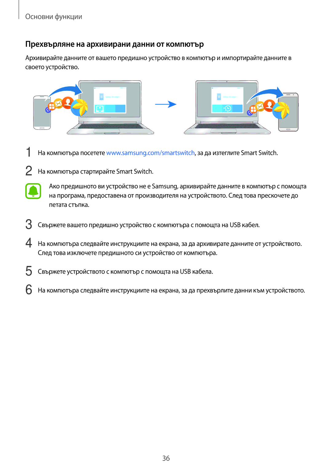 Samsung SM-J500FZWDROM, SM-J500FZDABGL, SM-J500FZDDROM, SM-J500FZKDROM manual Прехвърляне на архивирани данни от компютър 