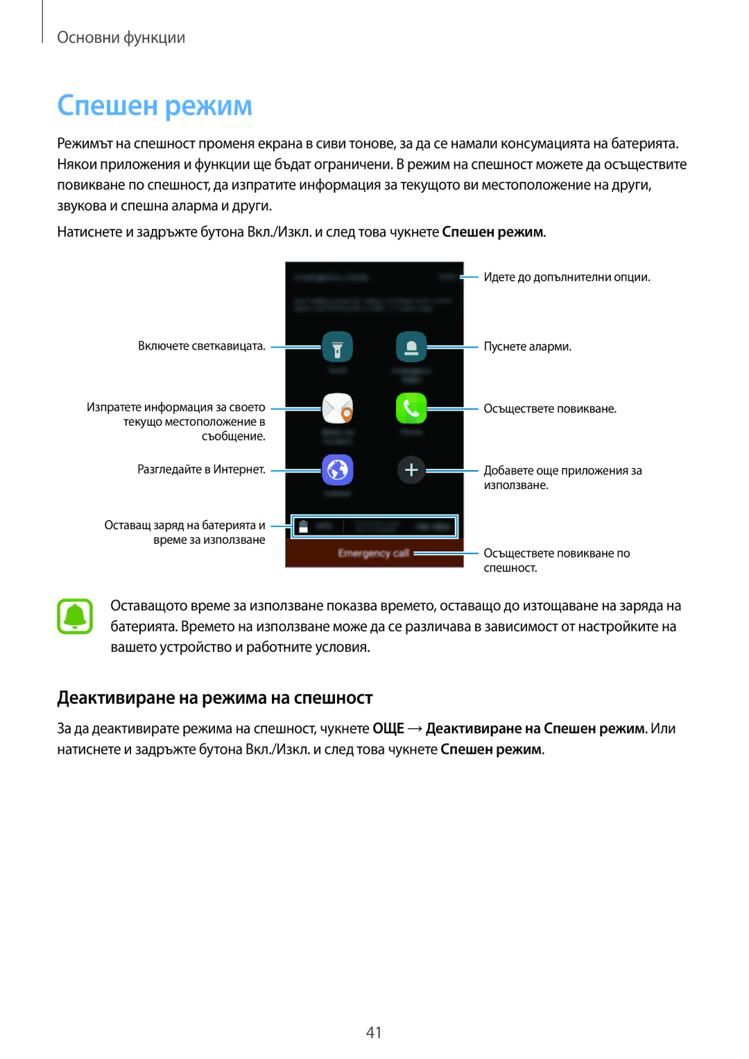 Samsung SM-J500FZDABGL, SM-J500FZWDROM, SM-J500FZDDROM, SM-J500FZKDROM manual Спешен режим, Деактивиране на режима на спешност 