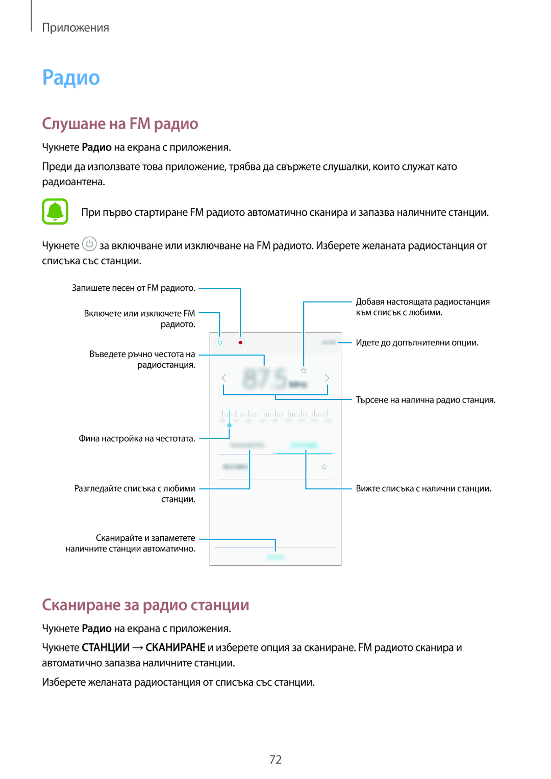 Samsung SM-J500FZWDROM, SM-J500FZDABGL, SM-J500FZDDROM manual Радио, Слушане на FM радио, Сканиране за радио станции 