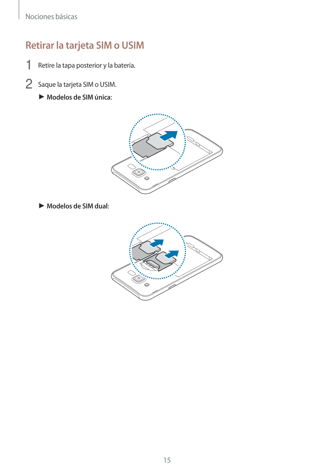 Samsung SM-J500FZWAPHE, SM-J500FZWDTPH manual Retirar la tarjeta SIM o Usim, Modelos de SIM única Modelos de SIM dual 