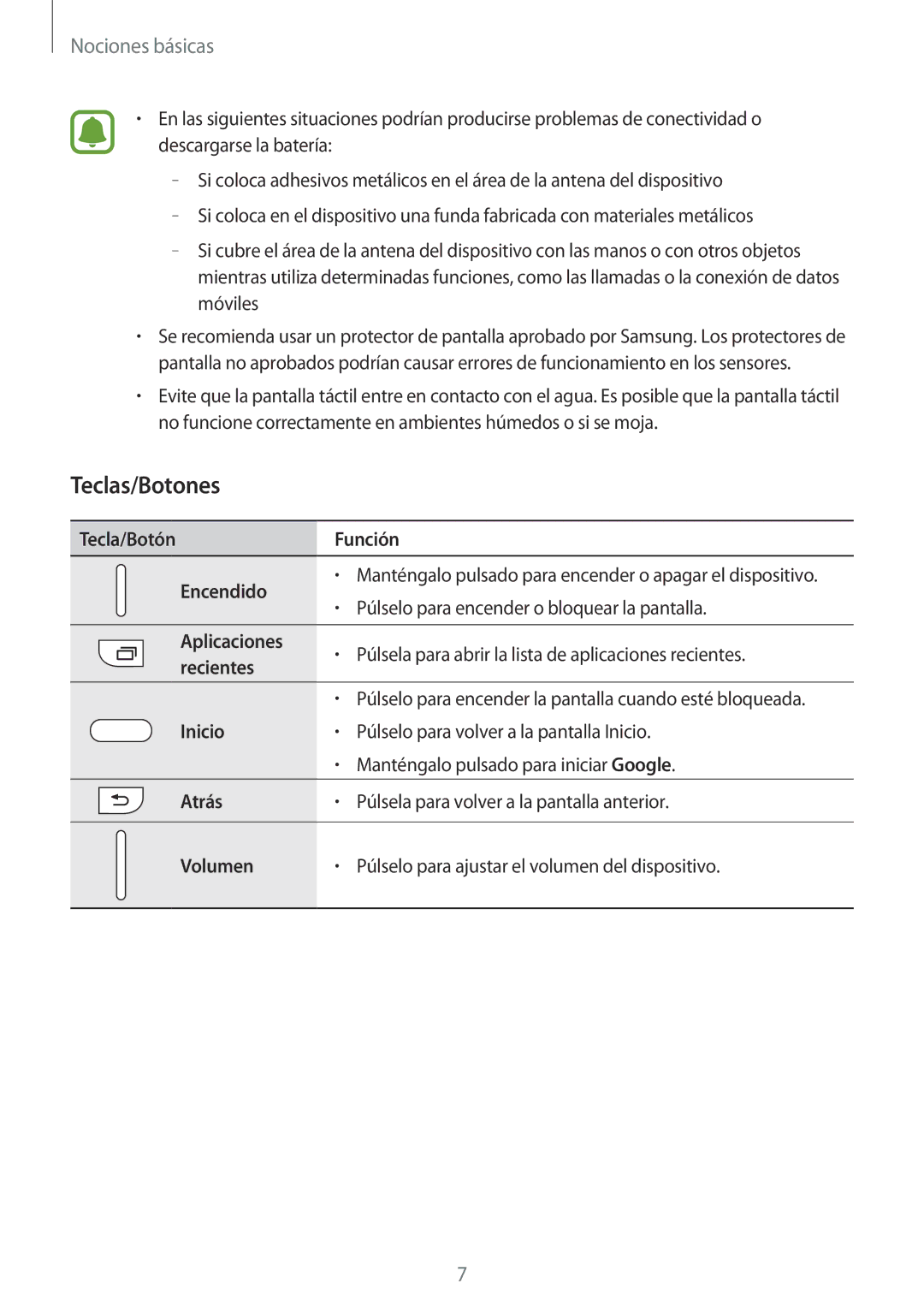 Samsung SM-J500FZWDROM, SM-J500FZWDTPH, SM-J500FZKDTPH, SM-J500FZDDTPH, SM-J500FZKDMWD, SM-J500FZWAPHE manual Teclas/Botones 