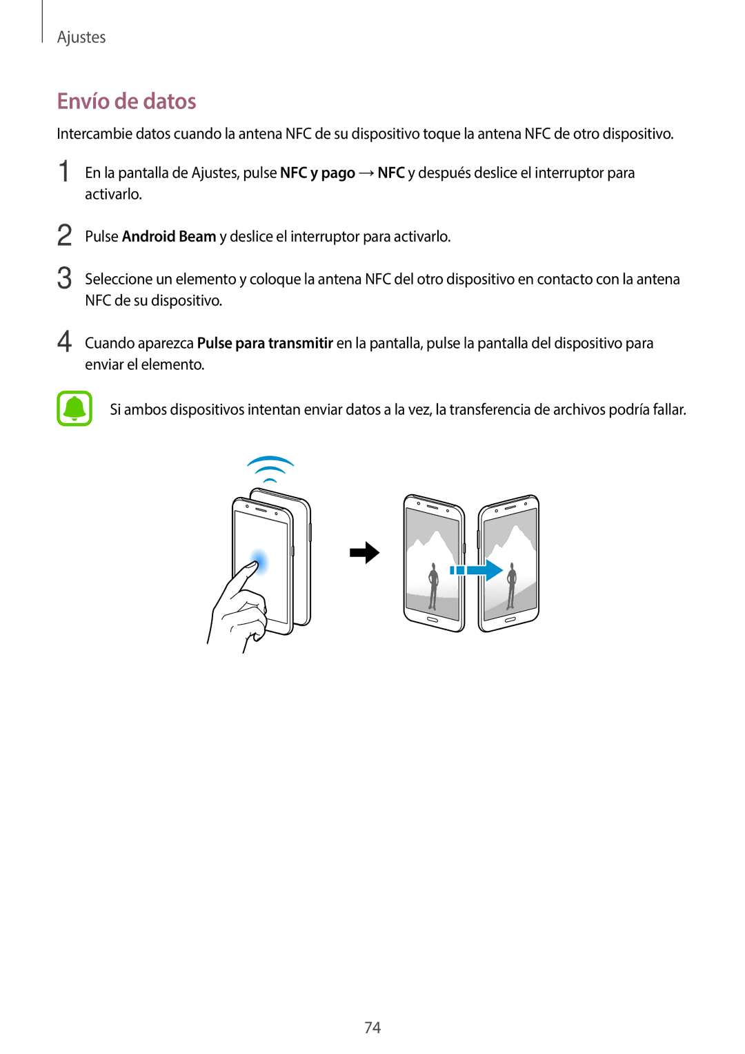 Samsung SM-J500FZWDMWD, SM-J500FZWDTPH, SM-J500FZKDTPH, SM-J500FZDDTPH, SM-J500FZKDMWD, SM-J500FZWAPHE manual Envío de datos 