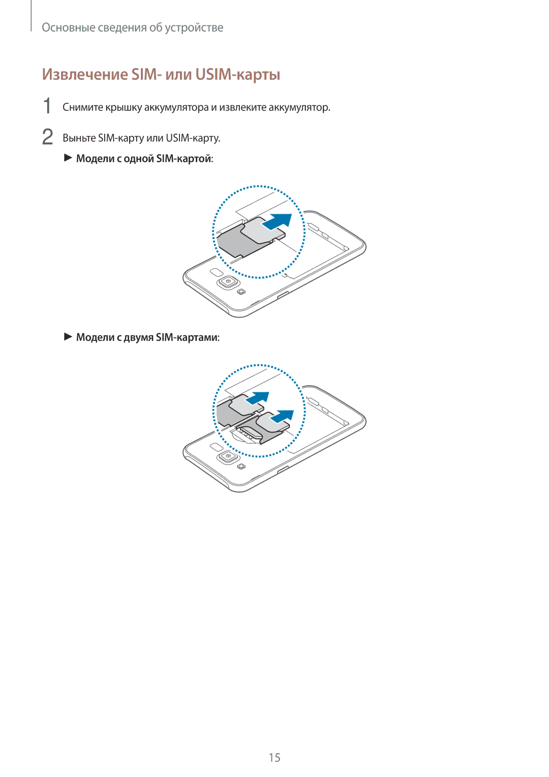 Samsung SM-J500HZWDSER, SM-J500HZKDSEK, SM-J500HZDDSER, SM-J500HZKDSER, SM-J500HZDDSEK manual Извлечение SIM- или USIM-карты 