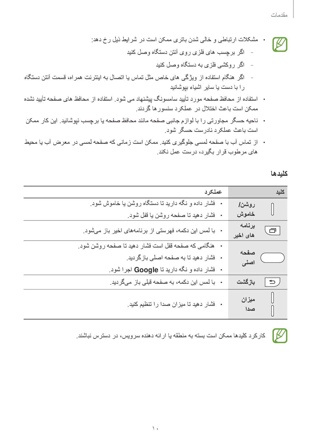 Samsung SM-J510FZWDKSA, SM-J510FZDDKSA, SM-J510FZKDKSA manual اهدیلک 